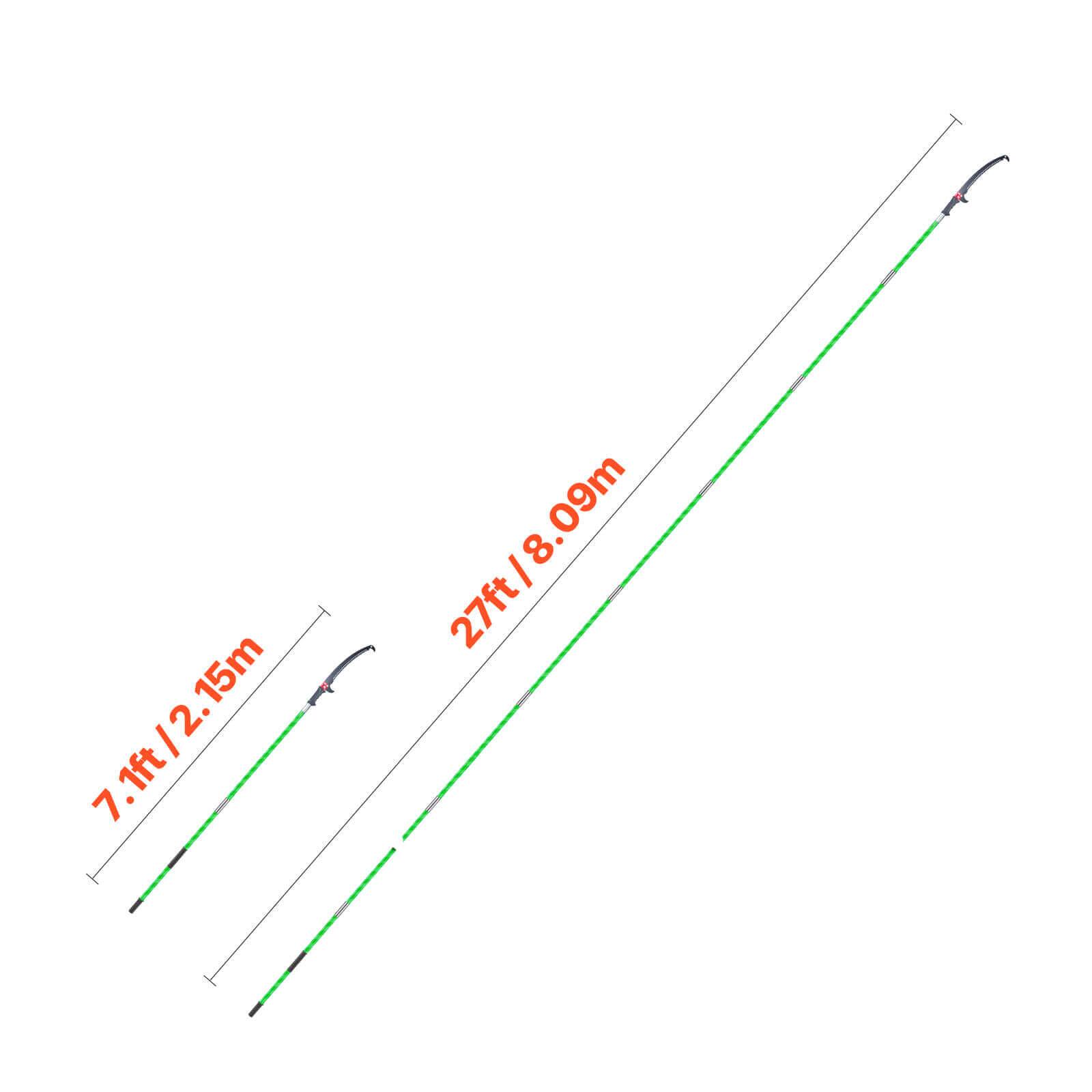 7.1ft / 2.15m  
27ft / 8.09m