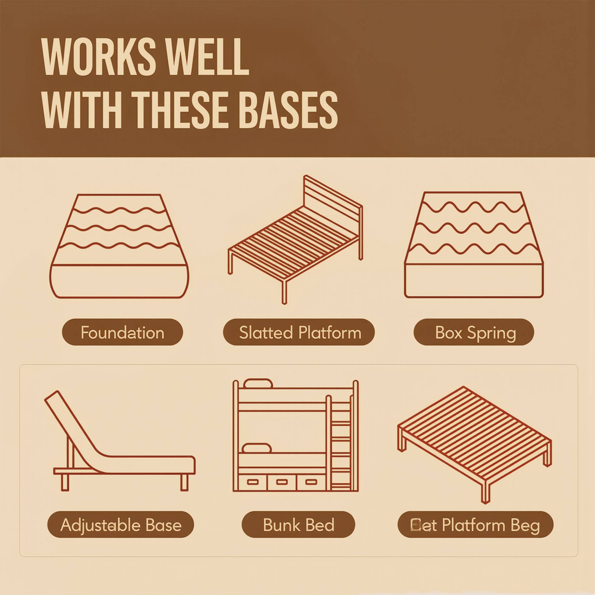 WORKS WELL WITH THESE BASES

Foundation  
Slatted Platform  
Box Spring  
Adjustable Base  
Bunk Bed  
Det Platform Beg