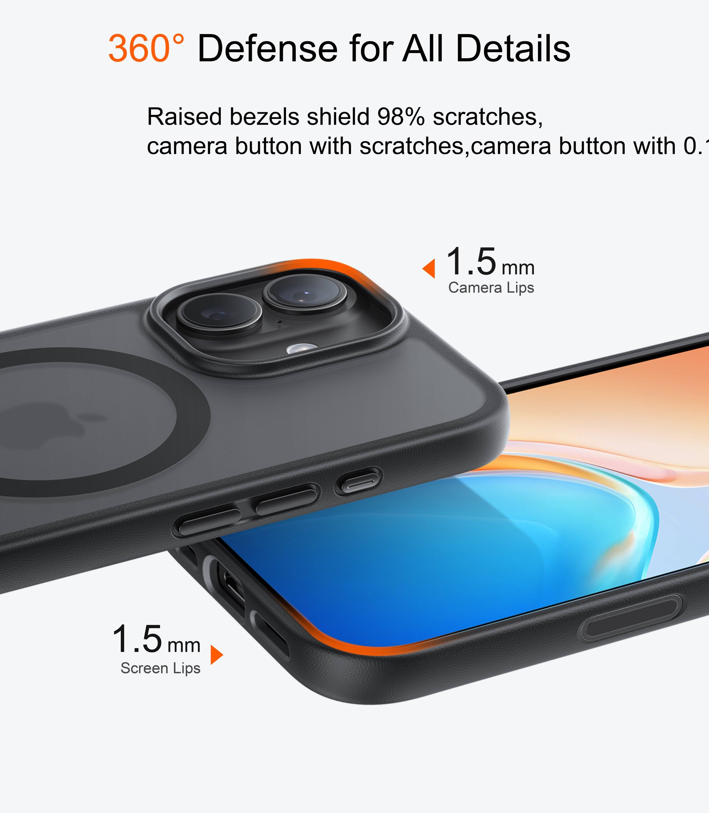 360° Defense for All Details

Raised bezels shield 98% scratches, camera button with scratches, camera button with 0.1.5 mm Camera Lips 1.5 mm Screen Lips

1.5 mm Camera Lips

1.5 mm Screen Lips