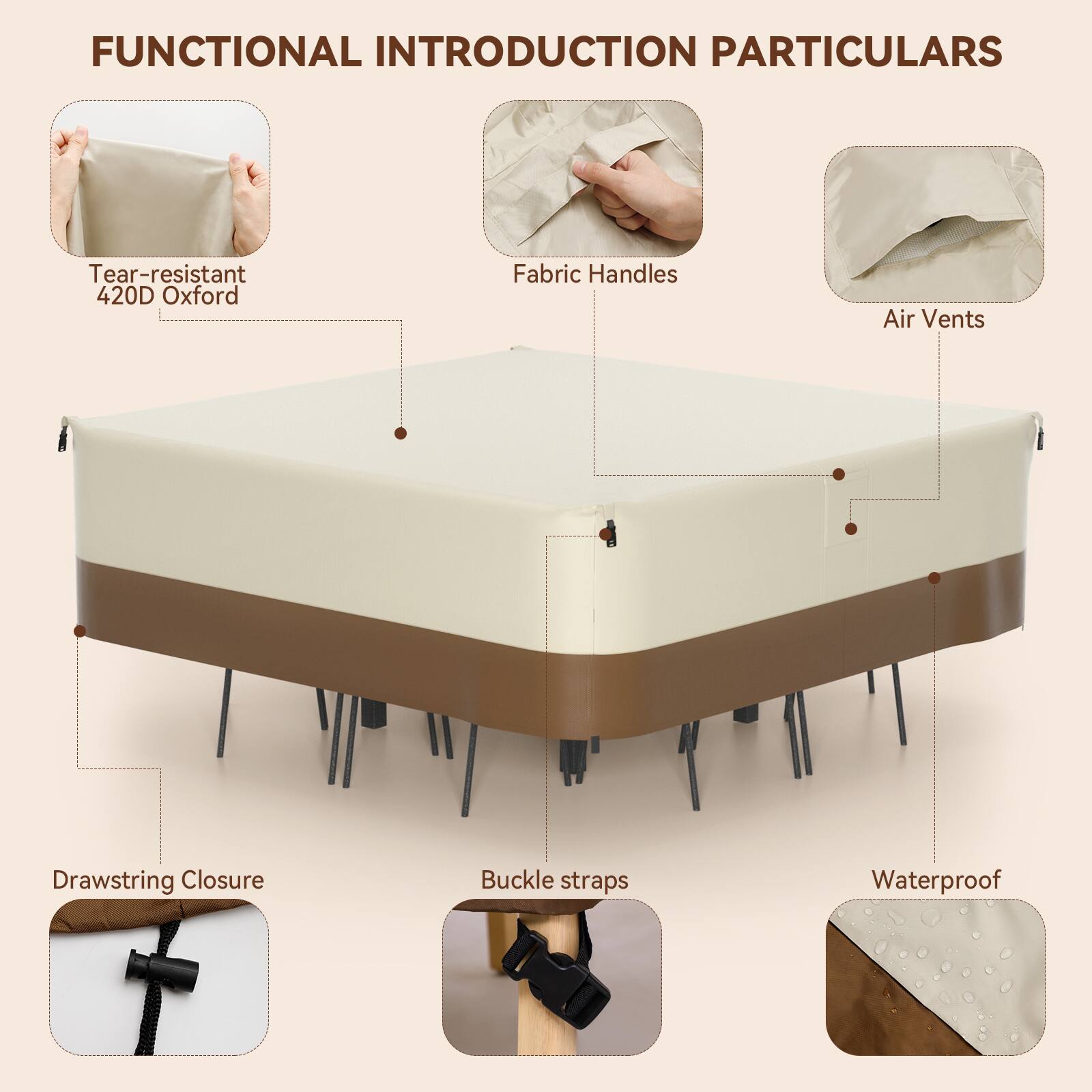 FUNCTIONAL INTRODUCTION PARTICULARS

- Tear-resistant 420D Oxford Fabric
- Fabric Handles
- Air Vents
- Drawstring Closure
- Buckle straps
- Waterproof