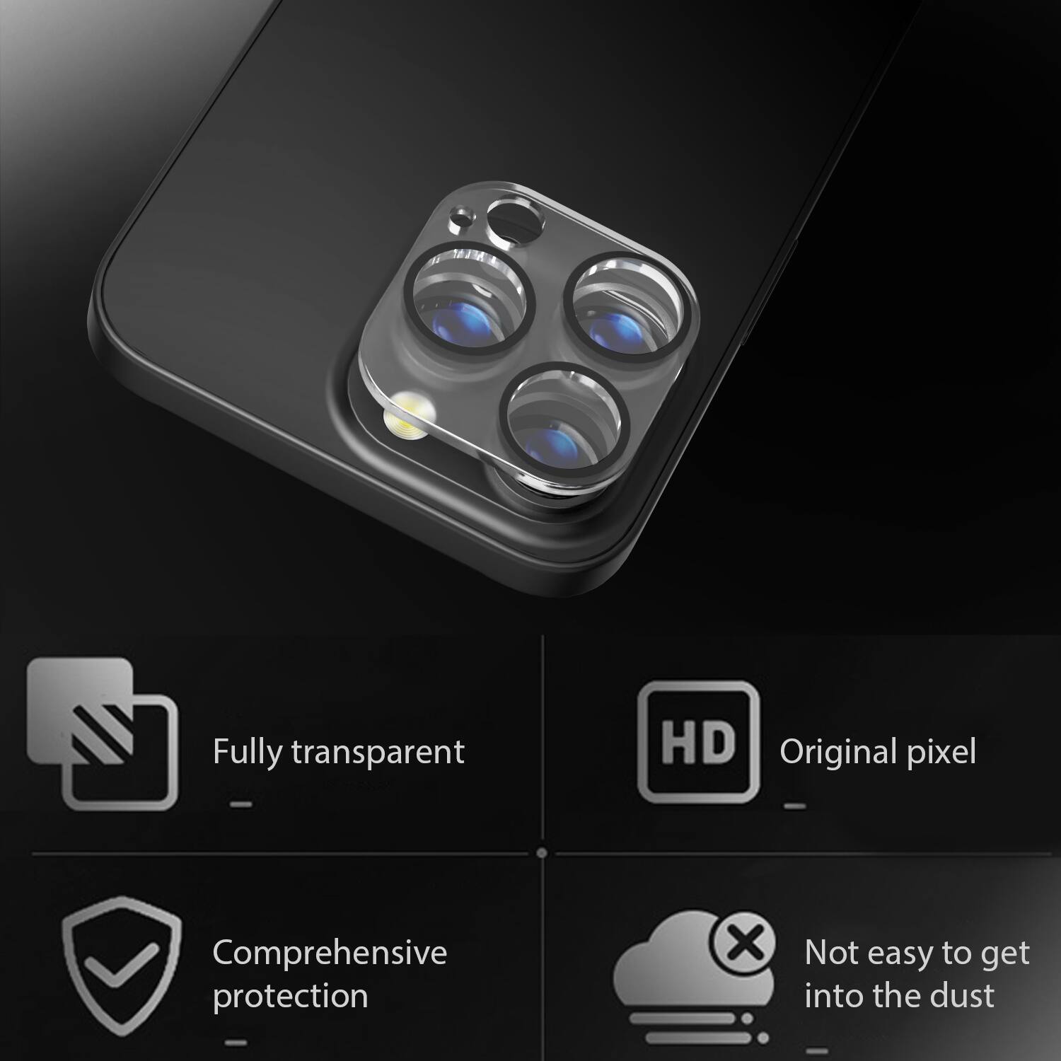 - Fully transparent
- Original pixel
- Comprehensive protection
- Not easy to get into the dust