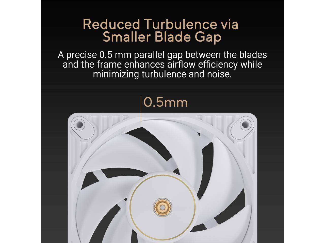 Reduced Turbulence via Smaller Blade Gap  
A precise 0.5 mm parallel gap between the blades and the frame enhances airflow efficiency while minimizing turbulence and noise.  
0.5mm