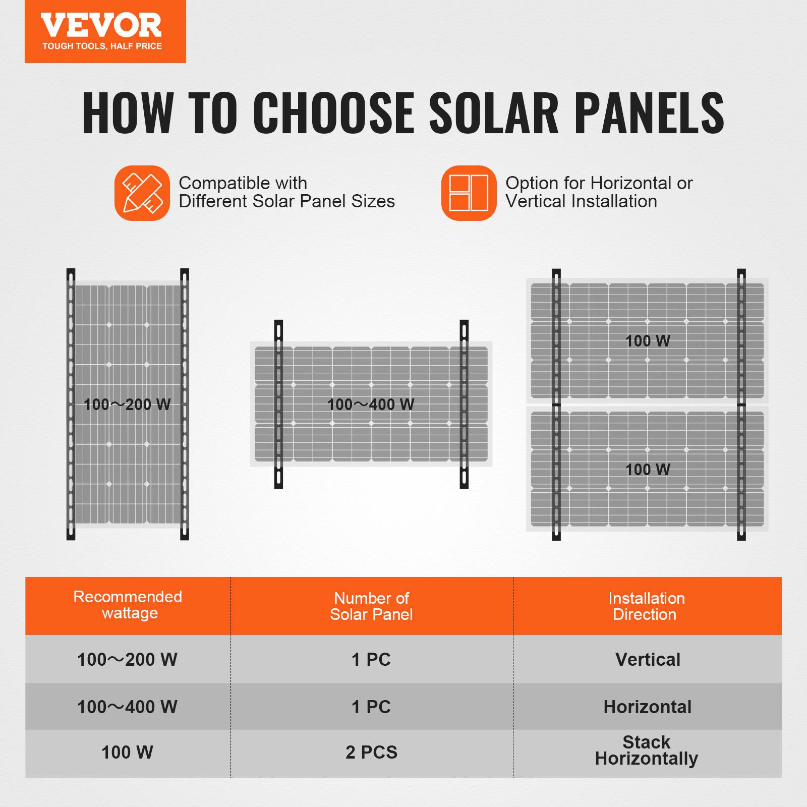 VEVOR TOUGH TOOLS, HALF PRICE

HOW TO CHOOSE SOLAR PANELS

Compatible with Different Solar Panel Sizes  
Option for Horizontal or Vertical Installation

- 100~200 W
- 100~400 W
- 100 W

Recommended wattage | Number of Solar Panel | Installation Direction
--- | --- | ---
100~200 W | 1 PC | Vertical
100~400 W | 1 PC | Horizontal
100 W | 2 PCS | Stack Horizontally