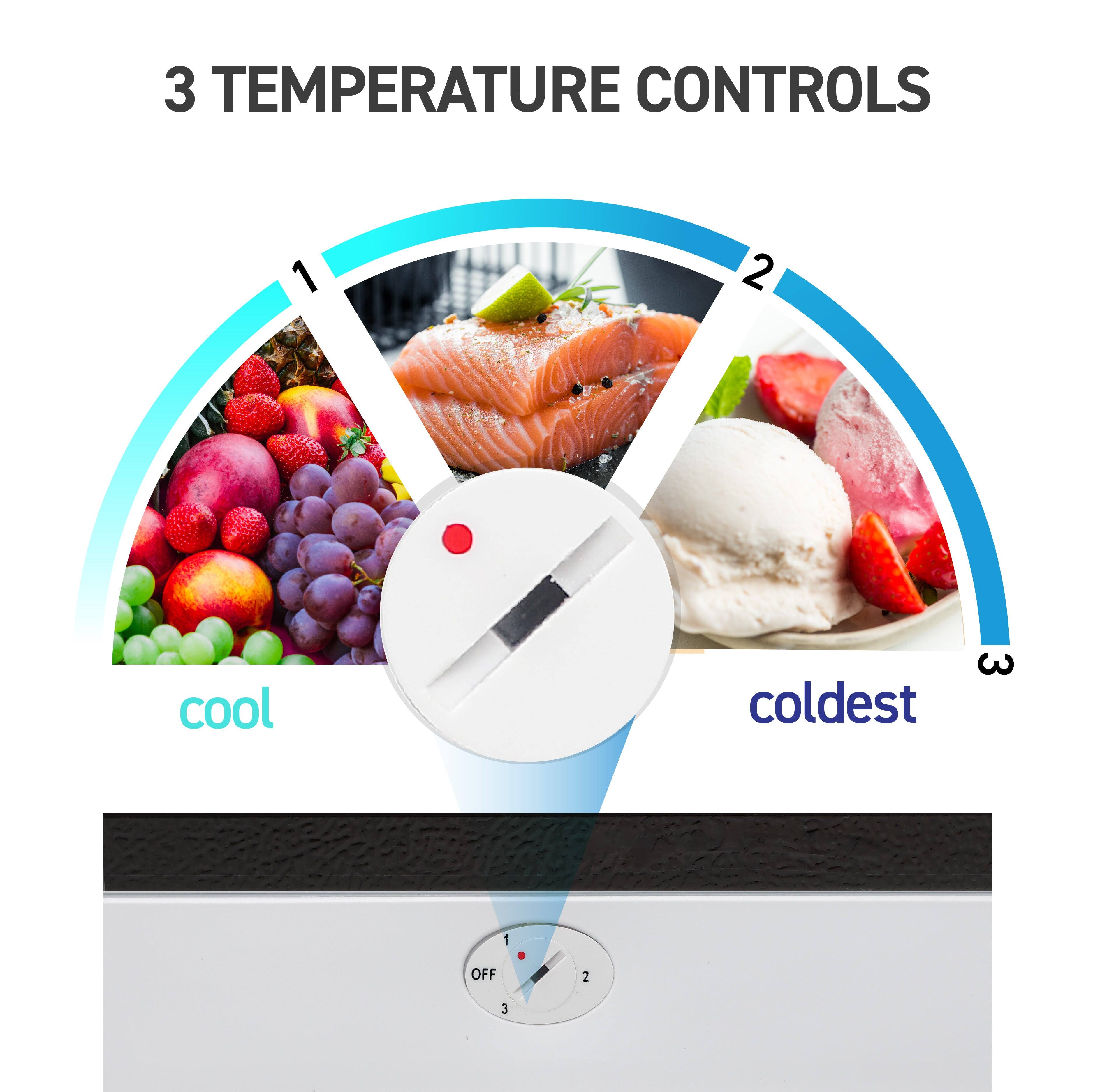 3 TEMPERATURE CONTROLS
1 cool
2
3 coldest
OFF 1 2 3