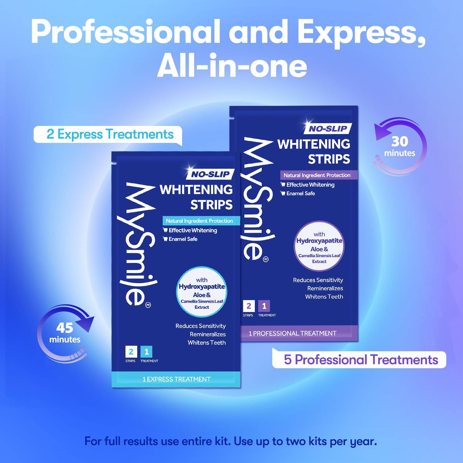Professional and Express, All-in-one

NO-SLIP 2 Express Treatments WHITENING STRIPS
Natural Ingredient Protection Effective Whitening Enamel Safe
MySmile
Hydroxyapatite Aloe & Camellia Sinensis Leaf Extract
Reduces Sensitivity Remineralizes Whitens Teeth

30 minutes

45 minutes

1 EXPRESS TREATMENT

1 PROFESSIONAL TREATMENT

5 Professional Treatments

For full results use entire kit. Use up to two kits per year.