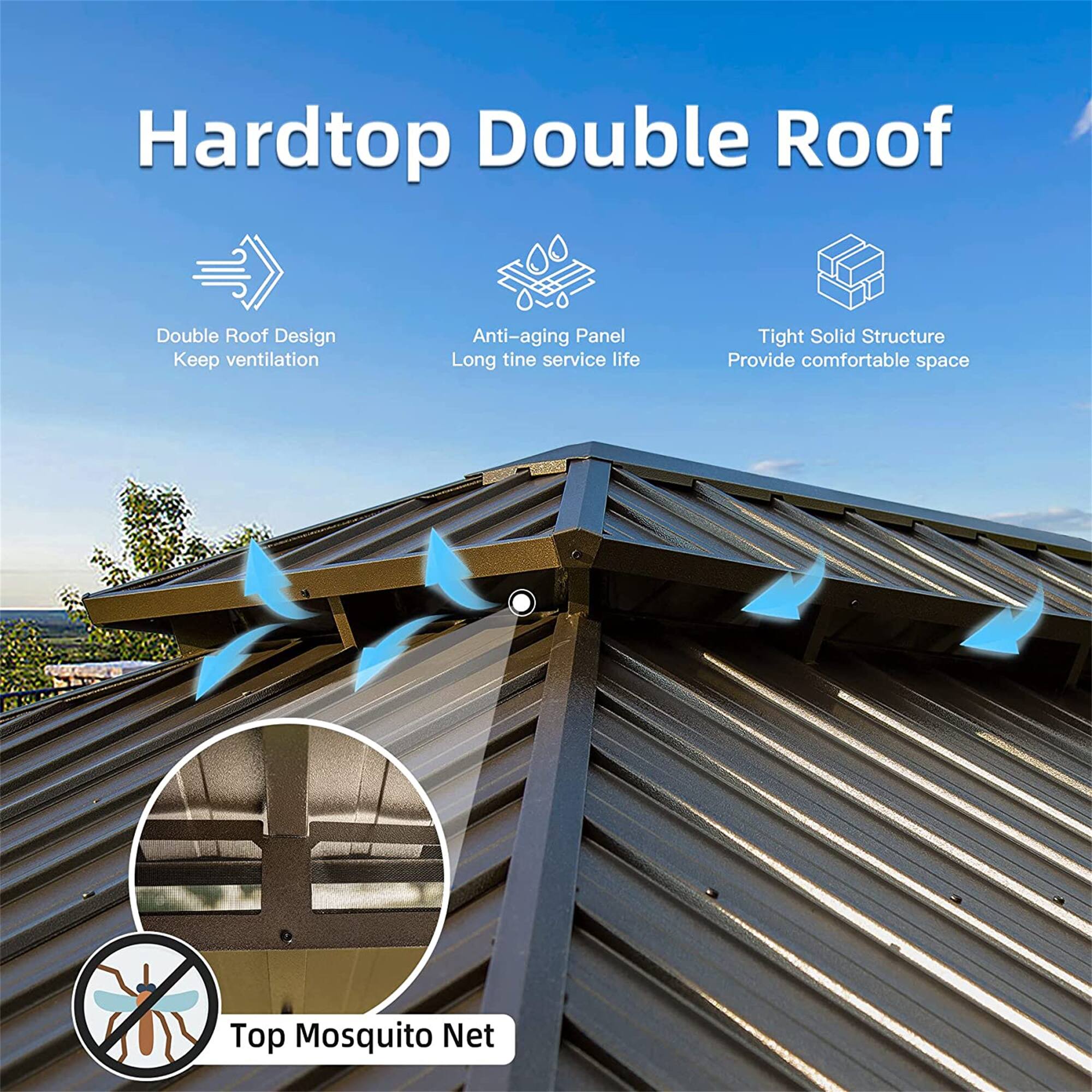 Hardtop Double Roof

- Double Roof Design
- Keep ventilation
- Anti-aging Panel
- Long time service life
- Tight Solid Structure
- Provide comfortable space
- Top Mosquito Net