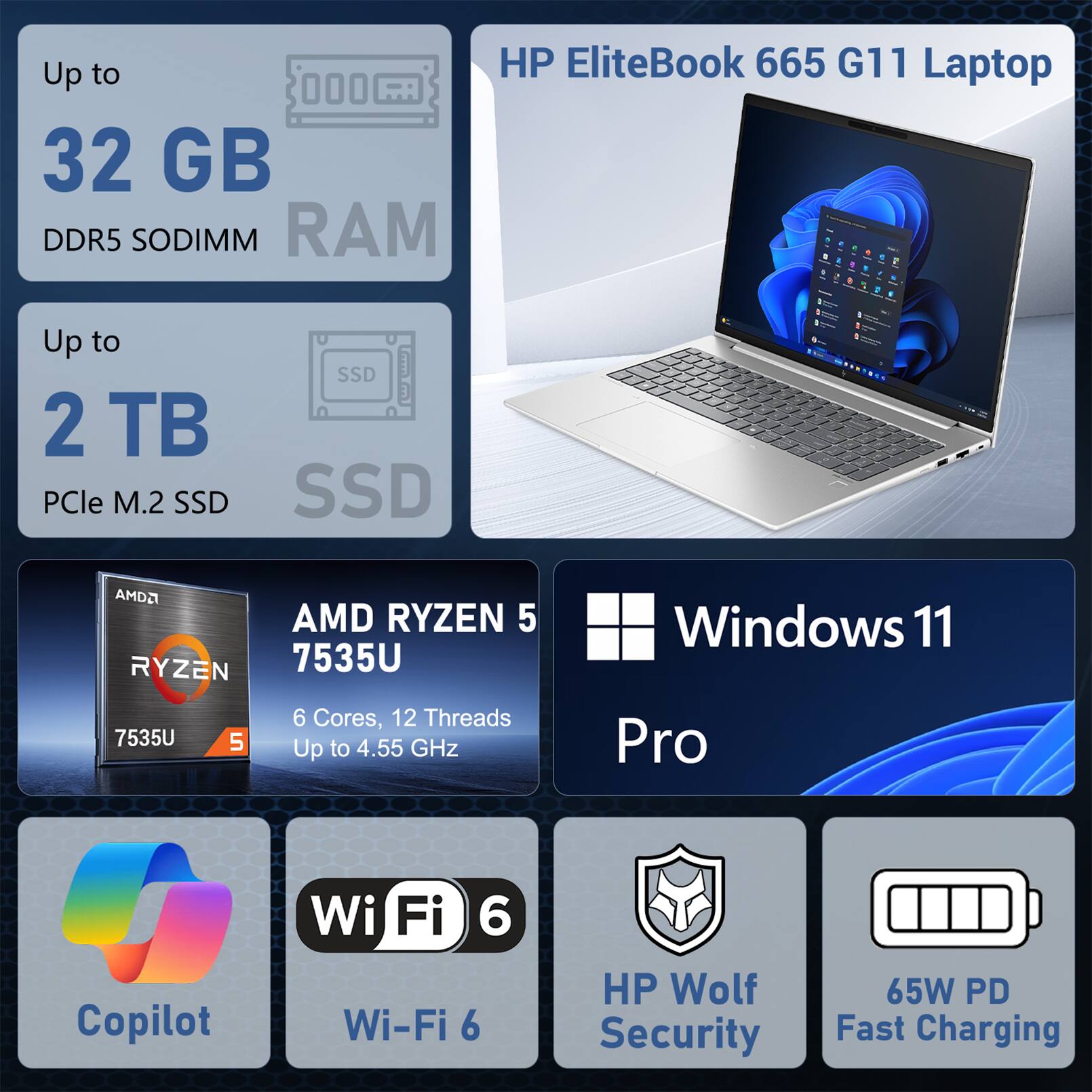 Up to 32 GB DDR5 SODIMM RAM HP EliteBook 665 G11 Laptop.  
Up to 2 TB PCIe M.2 SSD.  
AMD Ryzen 5 7535U (6 Cores, 12 Threads, Up to 4.55 GHz).  
Windows 11 Pro.  
Wi-Fi 6.  
HP Wolf Security.  
65W PD Fast Charging.