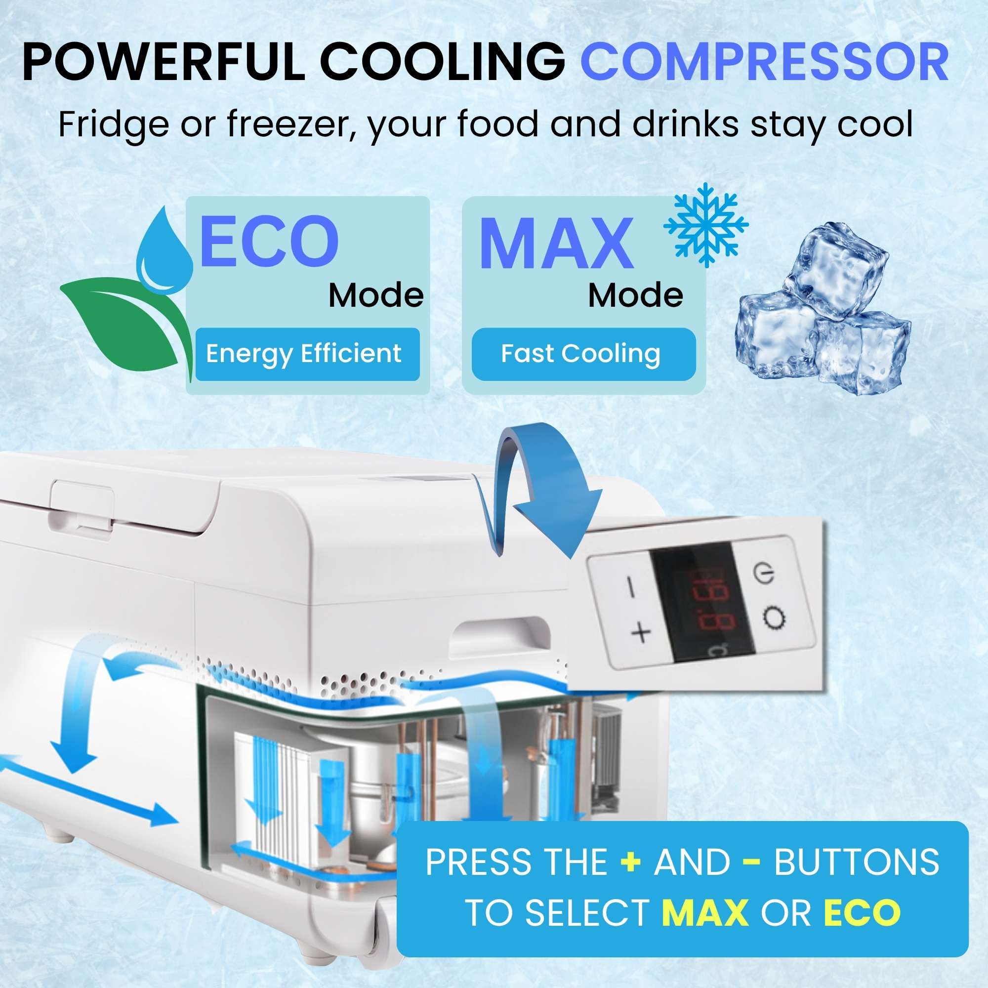 POWERFUL COOLING COMPRESSOR  
Fridge or freezer, your food and drinks stay cool  

ECO Mode  
Energy Efficient  

MAX Mode  
Fast Cooling  

PRESS THE + AND - BUTTONS TO SELECT MAX OR ECO