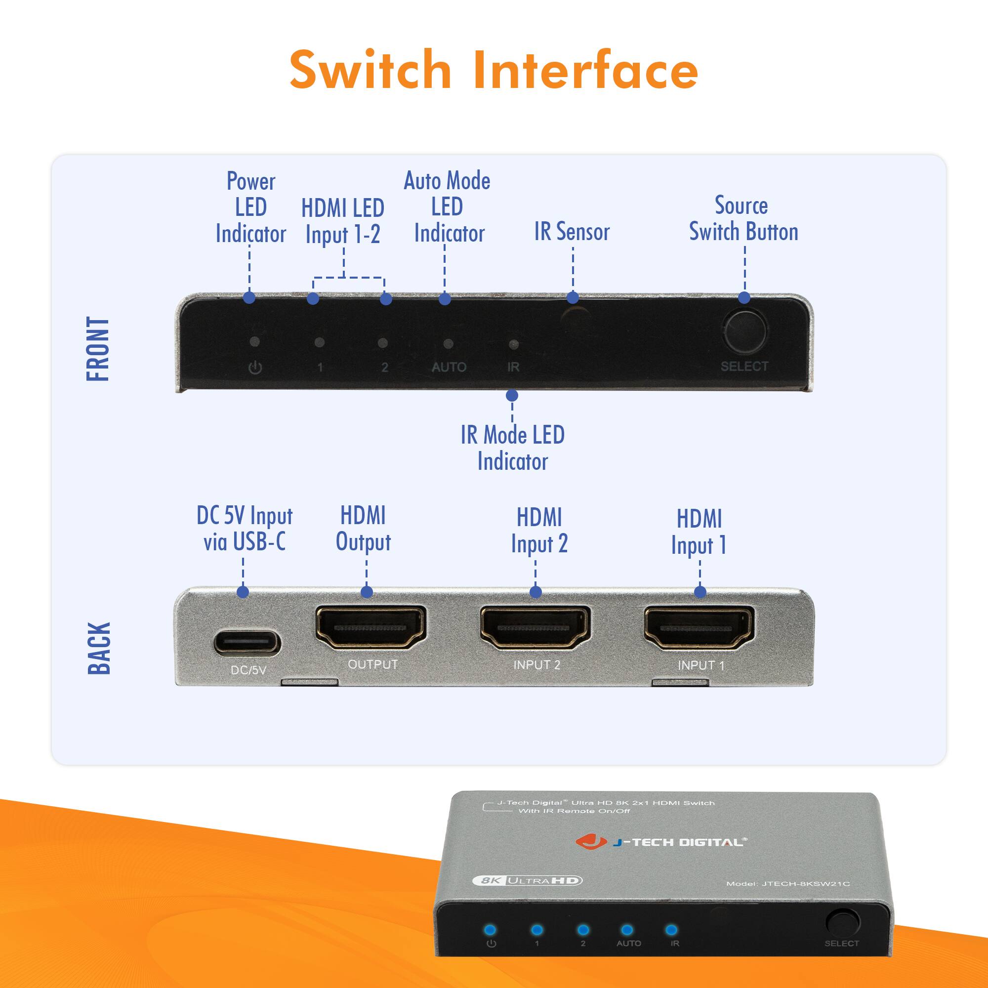 Switch Interface

FRONT
- Power LED Indicator
- HDMI LED Input 1-2
- Auto Mode LED Indicator
- IR Sensor
- Source Switch Button
- IR Mode LED Indicator
- SELECT

BACK
- DC 5V Input via USB-C
- HDMI Output
- HDMI Input 2
- HDMI Input 1
- DC/SV INPUT 2
- INPUT 1

J-TECH DIGITAL
Ultra HD 4K x 21 HDMI Switch
With IR Remote Control

Model: J-TECH-K8SW21C