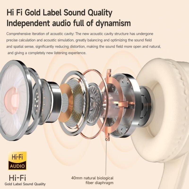 Hi Fi Gold Label Sound Quality  
Independent audio full of dynamism  

Comprehensive iteration of acoustic cavity: The new acoustic cavity structure has undergone precise calculation and acoustic simulation, greatly balancing and optimizing the sound field and spatial sense, significantly reducing distortion, making the sound field more open and natural, and giving a completely new listening experience.  

Hi-Fi AUDIO  
Hi-Fi Gold Label Sound Quality  
40mm natural biological fiber diaphragm