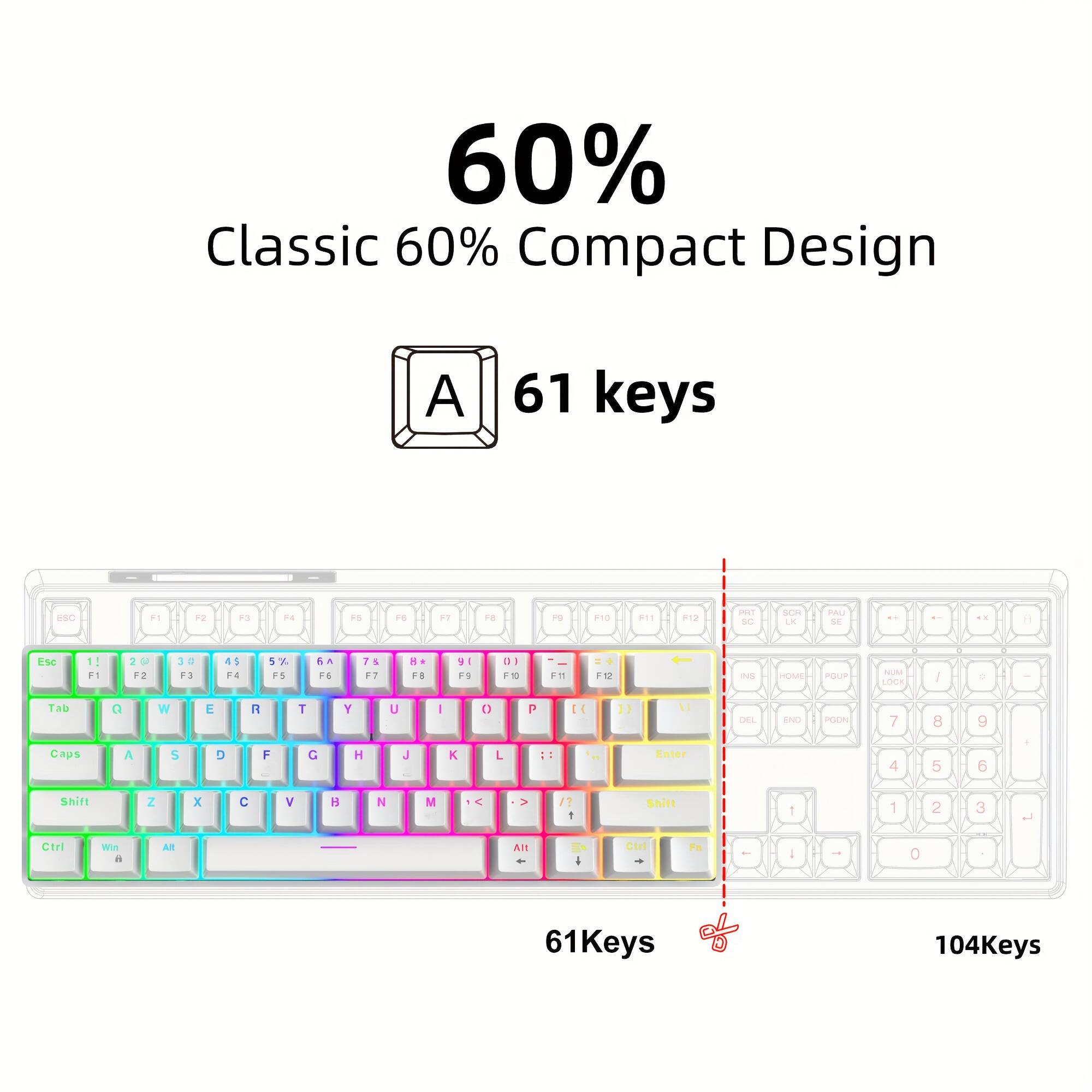 60% Classic 60% Compact Design  
61 keys  

Esc 1! F1 2 O F2 3 . F3 45 4 5  F BA F6 7 75 F7  F8 VE FS 1 - IN F. 112 as ROME POE NUM Looe I . - Tab O W E F T Y U I D P t4 : 11 N LNA LNO PAm 7 B 9 Caps A 5 9 F G H J K L :: Enter 4 5 6 Shift Z x C V   M < > 11 1 Shift 1 1 2 3 1 Ctrl Win . AR All  Clri Fa I - O 61Keys 104Keys