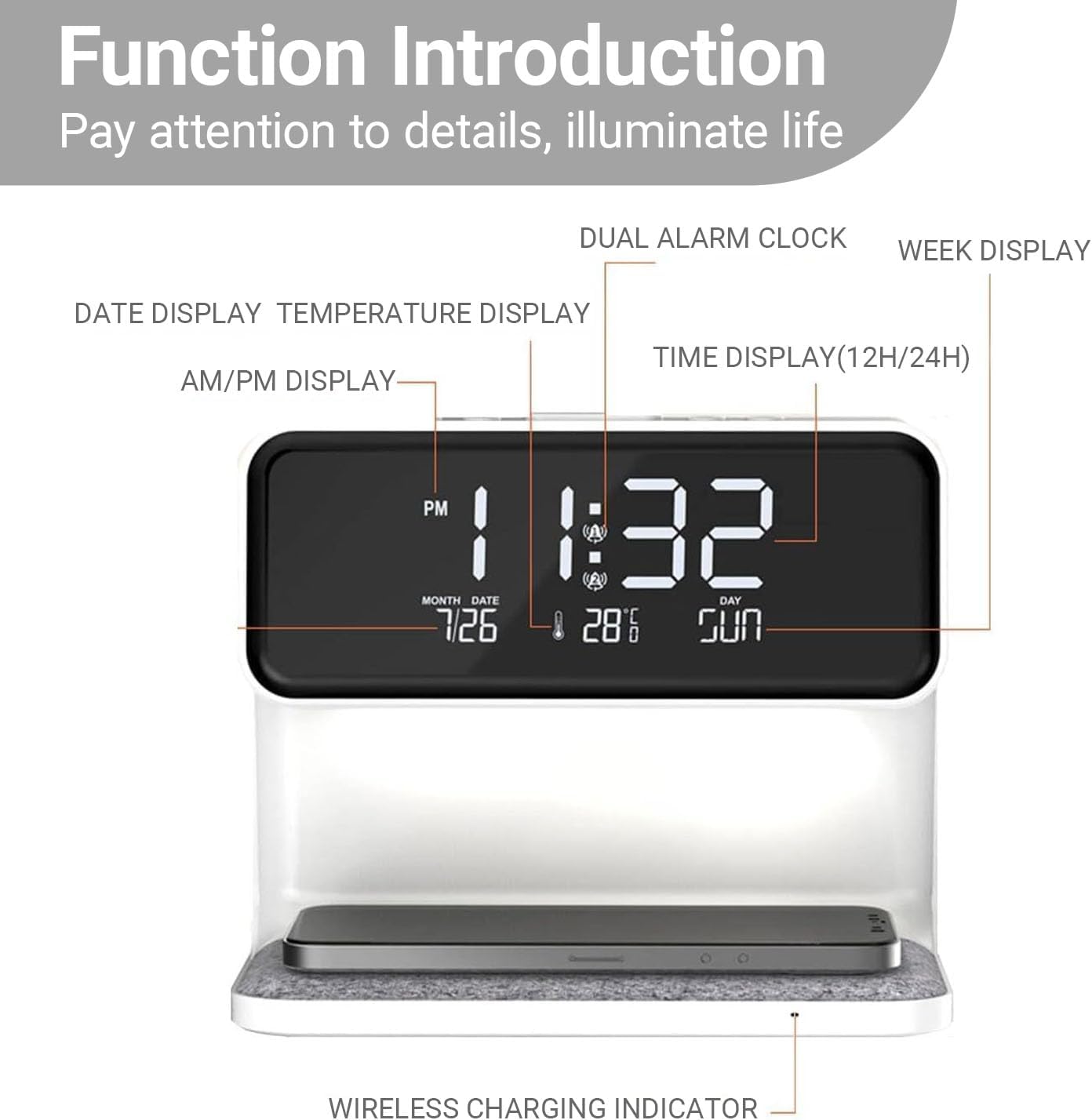 Function Introduction  
Pay attention to details, illuminate life  

- DUAL ALARM CLOCK  
- WEEK DISPLAY  
- TIME DISPLAY (12H/24H)  
- DATE DISPLAY  
- TEMPERATURE DISPLAY  
- AM/PM DISPLAY  
- WIRELESS CHARGING INDICATOR  

PM 1:32  
7/26  
28°C  
SUN