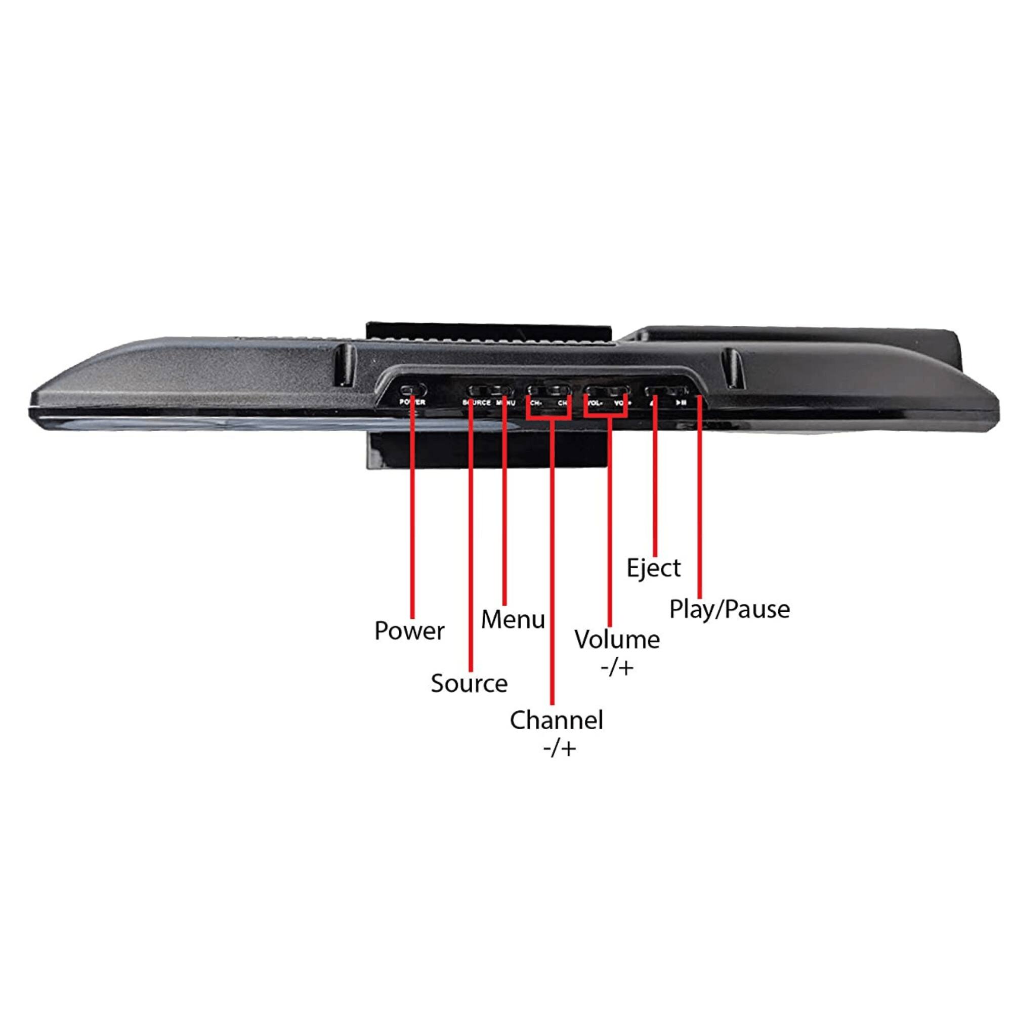 - Power
- Menu
- Source
- Volume -/+
- Channel -/+
- Eject
- Play/Pause