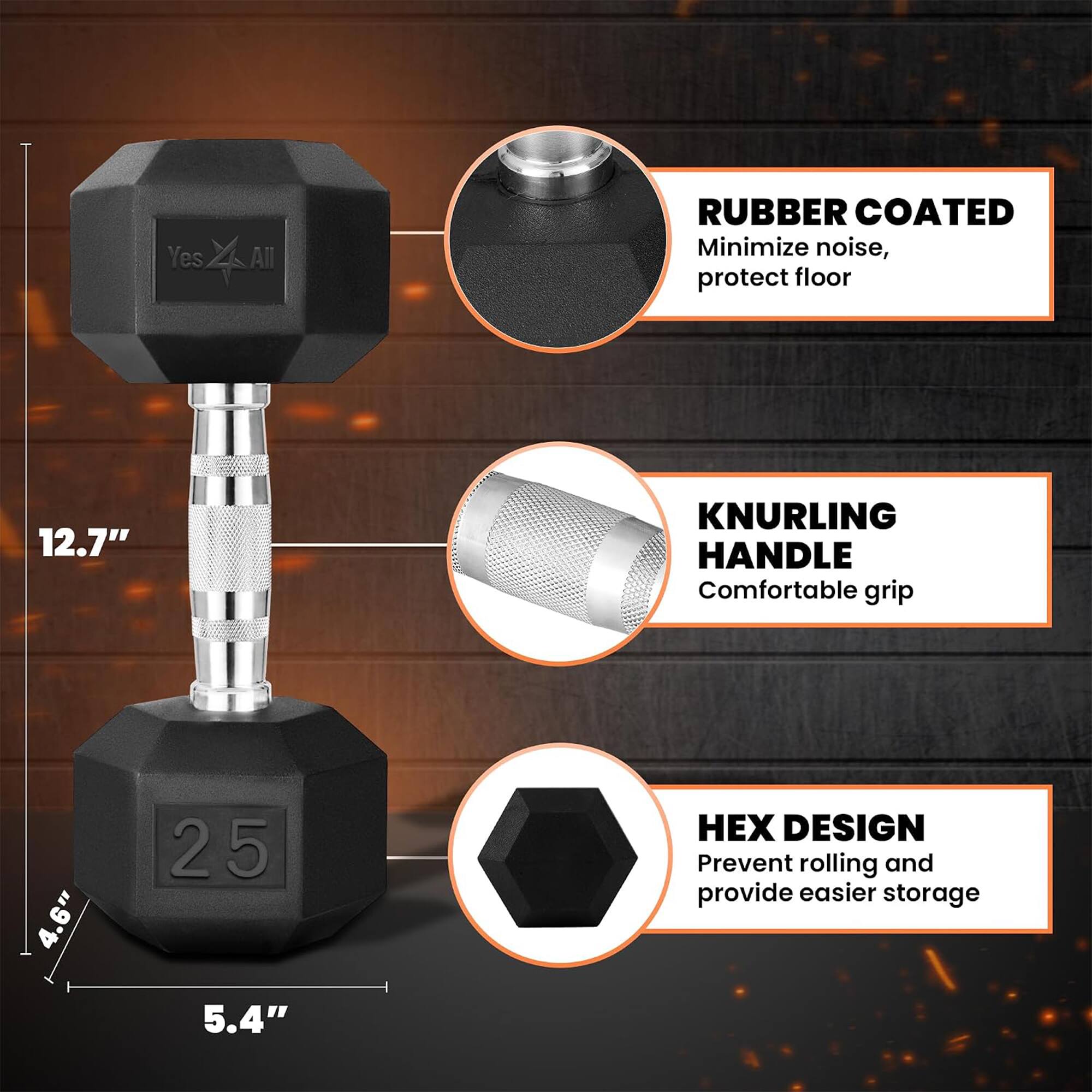 Yes 4 All

RUBBER COATED
Minimize noise, protect floor

12.7"

KNURLING HANDLE
Comfortable grip

4.6"

25

5.4"

HEX DESIGN
Prevent rolling and provide easier storage