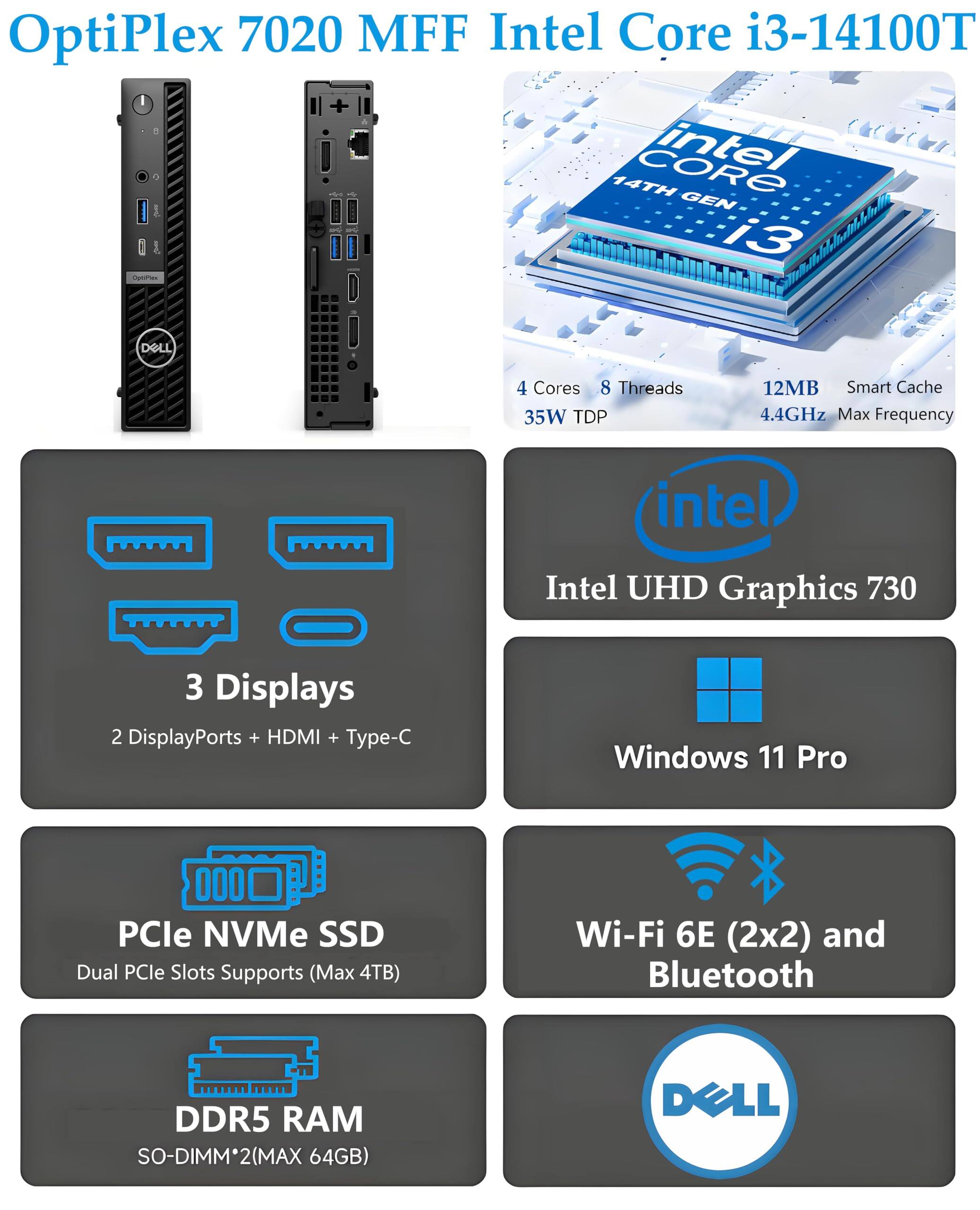 OptiPlex 7020 MFF  
Intel Core i3-14100T  
Intel 14th Gen i3  
4 Cores 8 Threads  
12MB Smart Cache  
35W TDP  
4.4GHz Max Frequency  
Intel UHD Graphics 730  
3 Displays (2 DisplayPorts + HDMI + Type-C)  
Windows 11 Pro  
PCIe NVMe SSD (Dual PCIe Slots Supports Max 4TB)  
DDR5 RAM (SO-DIMM*2 MAX 64GB)  
Wi-Fi 6E (2x2) and Bluetooth  
Dell