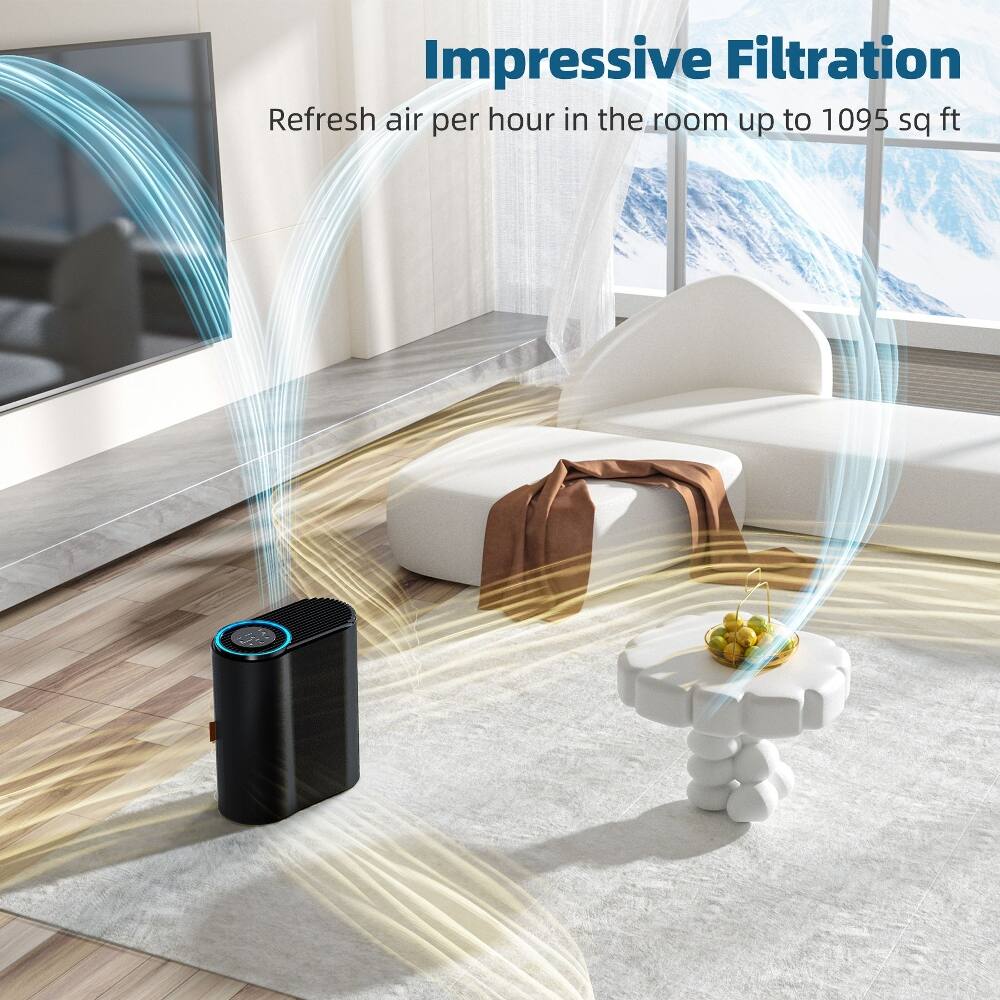 Impressive Filtration  
Refresh air per hour in the room up to 1095 sq ft