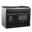 The text on the image reads "4 J1 ... . - - - - . FORNO." This text is in Italian and can be translated to "4 J1 ... . - - - - . Oven." The text is referring to the oven, which is a black and silver stove top oven.