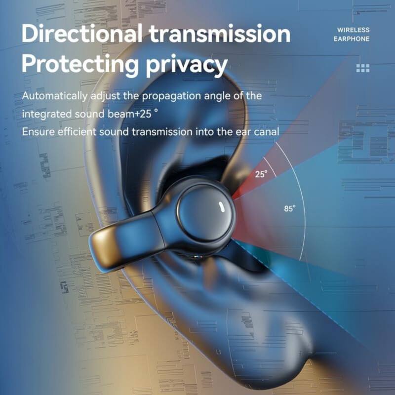 Directional transmission  
Protecting privacy  

Automatically adjust the propagation angle of the integrated sound beam+25°  
Ensure efficient sound transmission into the ear canal  

25°  
85°