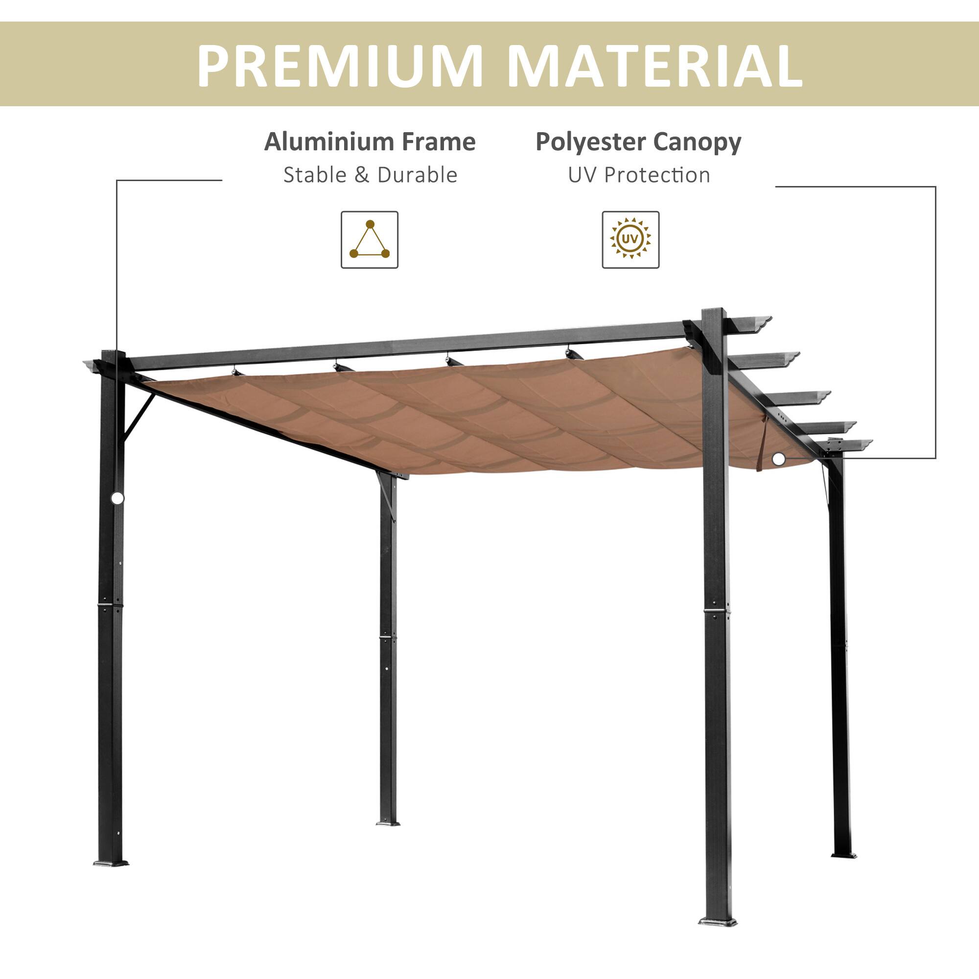 PREMIUM MATERIAL
Aluminium Frame Stable & Durable
Polyester Canopy UV Protection
