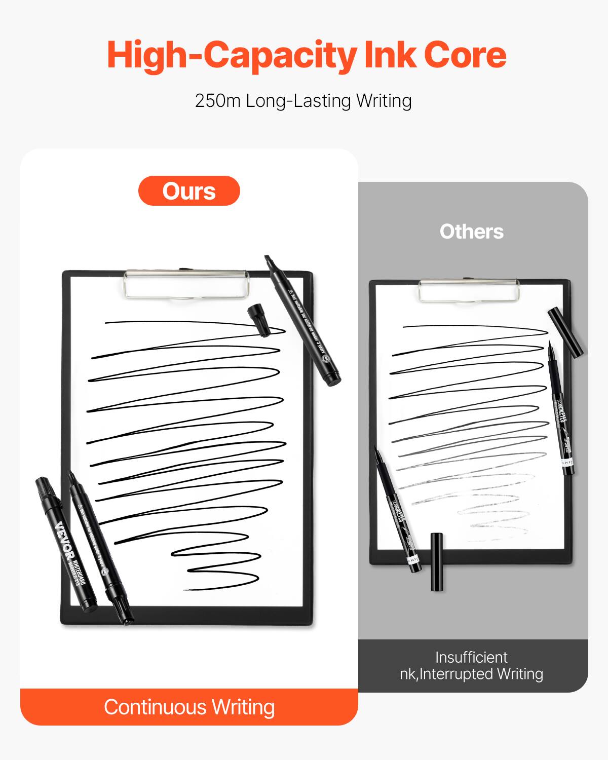 High-Capacity Ink Core  
250m Long-Lasting Writing  

Ours  
Continuous Writing  

Others  
Insufficient Ink, Interrupted Writing