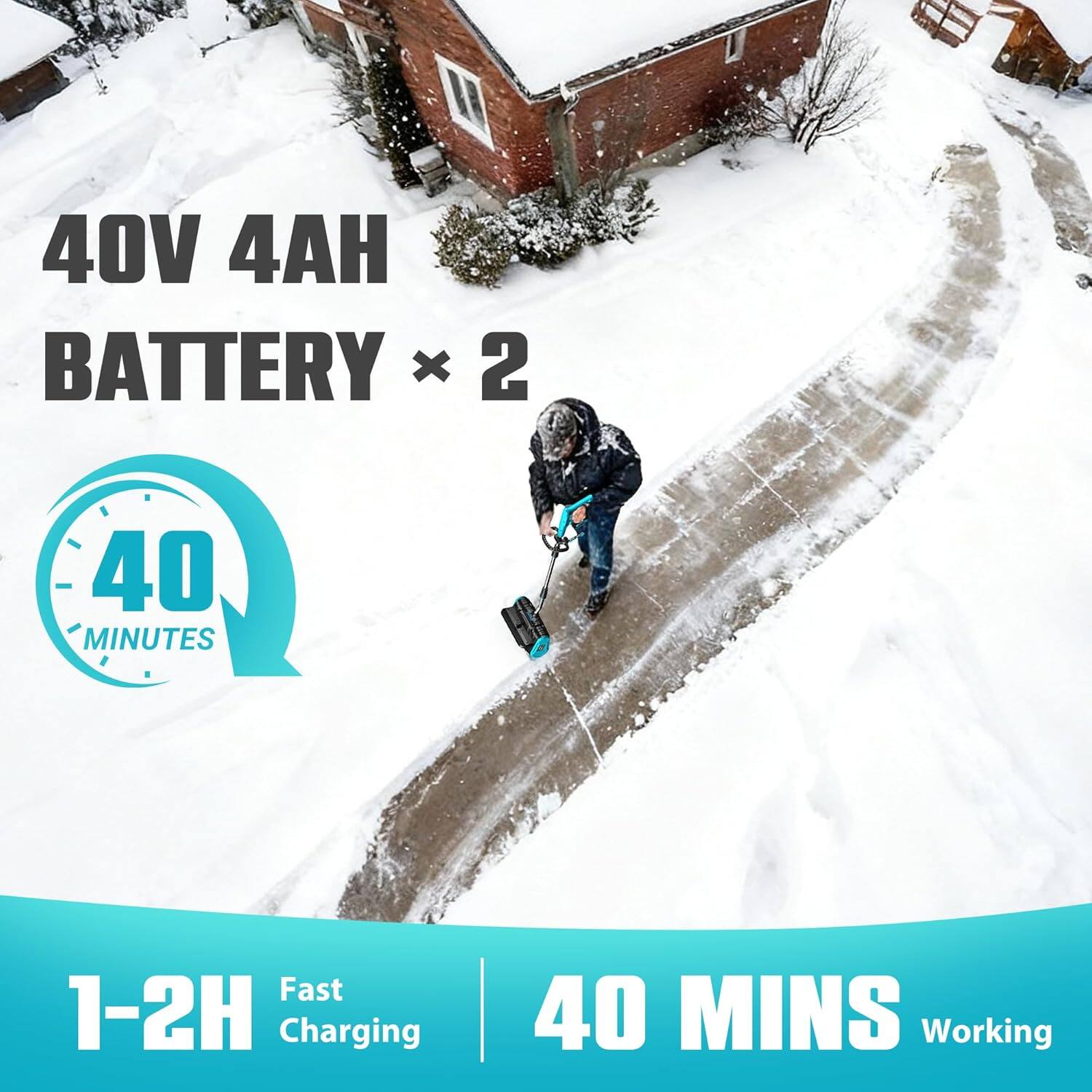 40V 4AH BATTERY x 2

40 MINUTES

1-2H Fast Charging

40 MINS Working