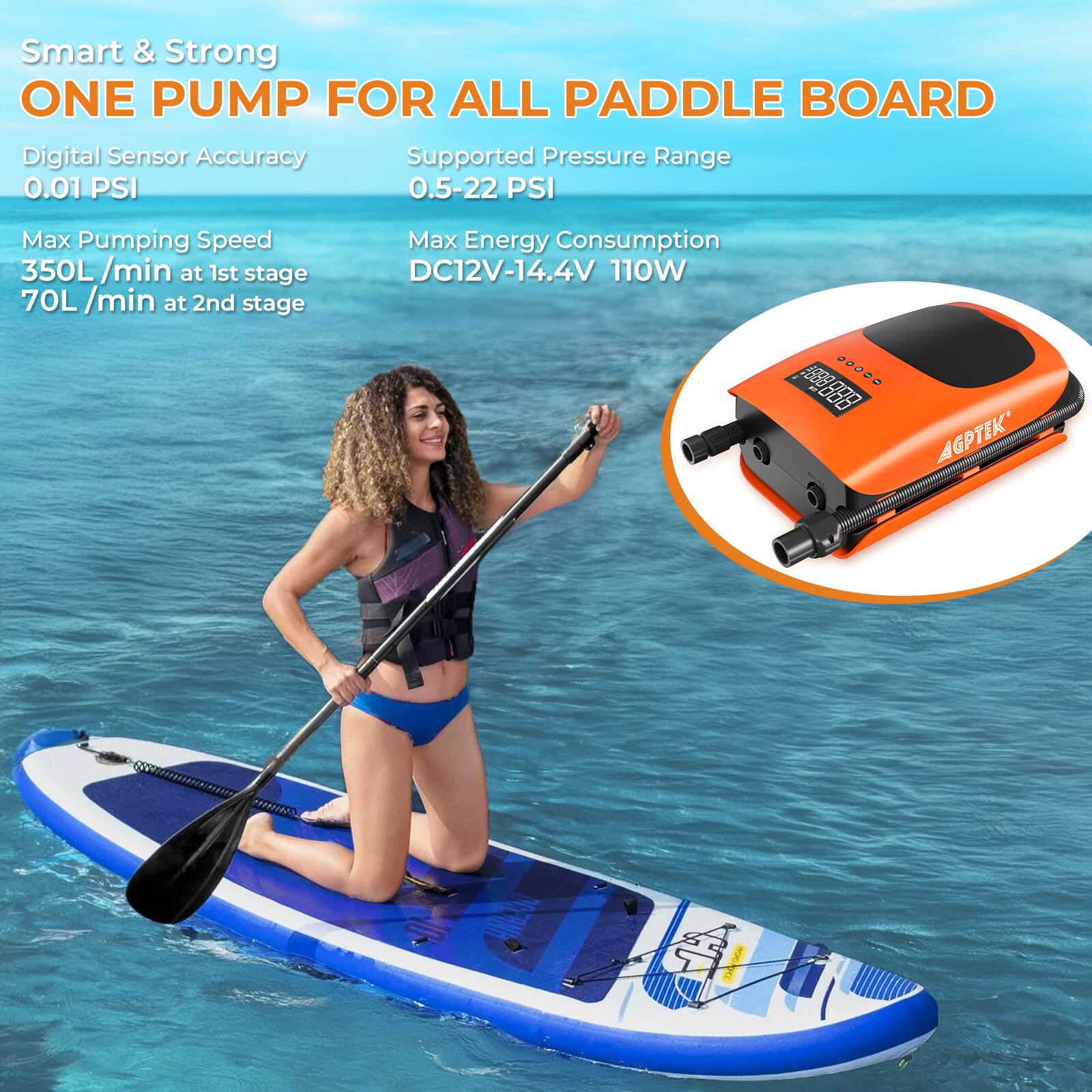 Smart & Strong  
ONE PUMP FOR ALL PADDLE BOARD  

Digital Sensor Accuracy  
0.01 PSI  

Supported Pressure Range  
0.5-22 PSI  

Max Pumping Speed  
350L/min at 1st stage  
70L/min at 2nd stage  

Max Energy Consumption  
DC12V-14.4V 110W  

AGPTEK