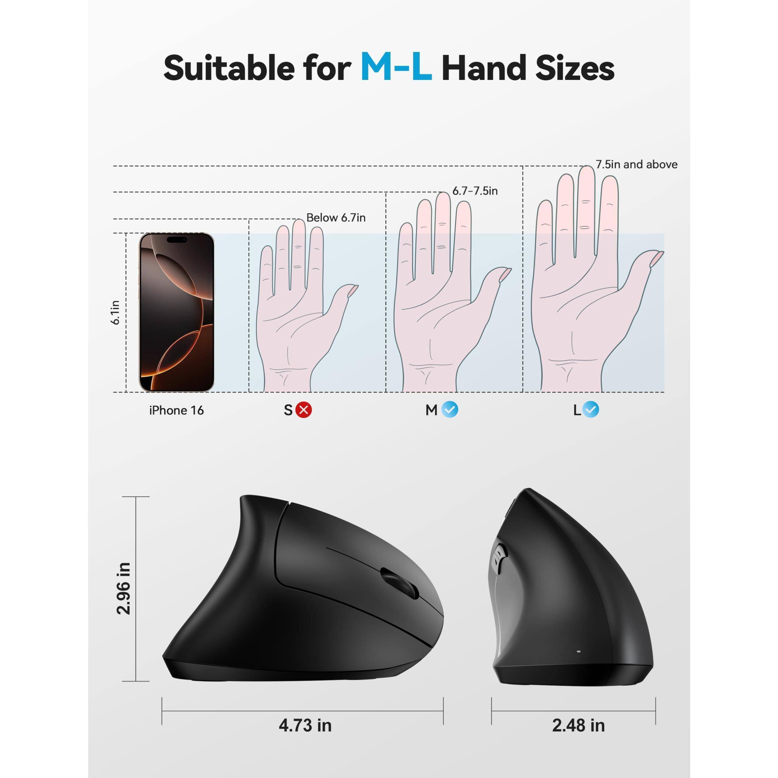 Suitable for M-L Hand Sizes

- Below 6.7in: S
- 6.7-7.5in: M
- 7.5in and above: L

iPhone 16: 6.1in

Mouse Dimensions:
- 2.96 in (height)
- 4.73 in (length)
- 2.48 in (width)