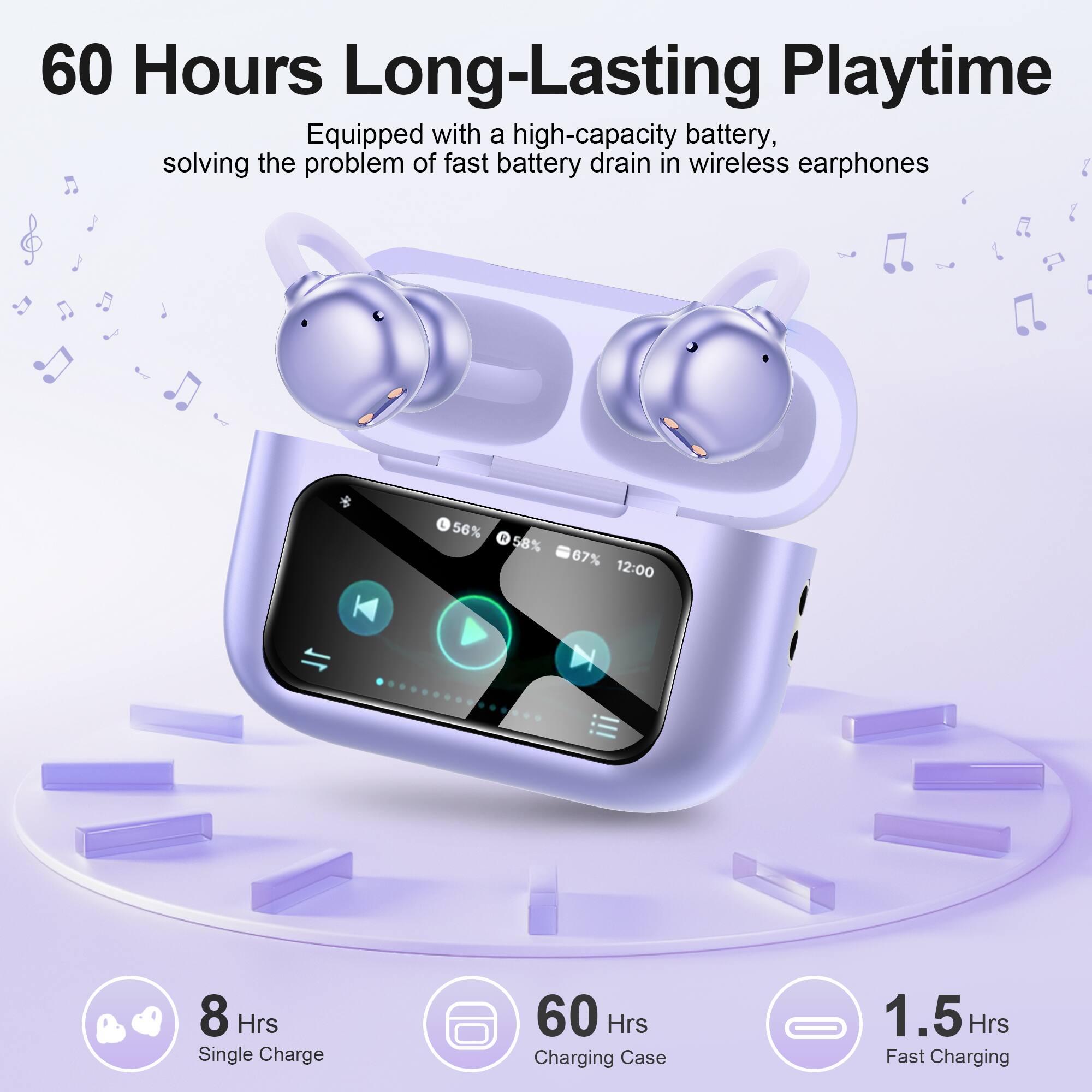 60 Hours Long-Lasting Playtime  
Equipped with a high-capacity battery, solving the problem of fast battery drain in wireless earphones  

- 8 Hrs Single Charge  
- 60 Hrs Charging Case  
- 1.5 Hrs Fast Charging