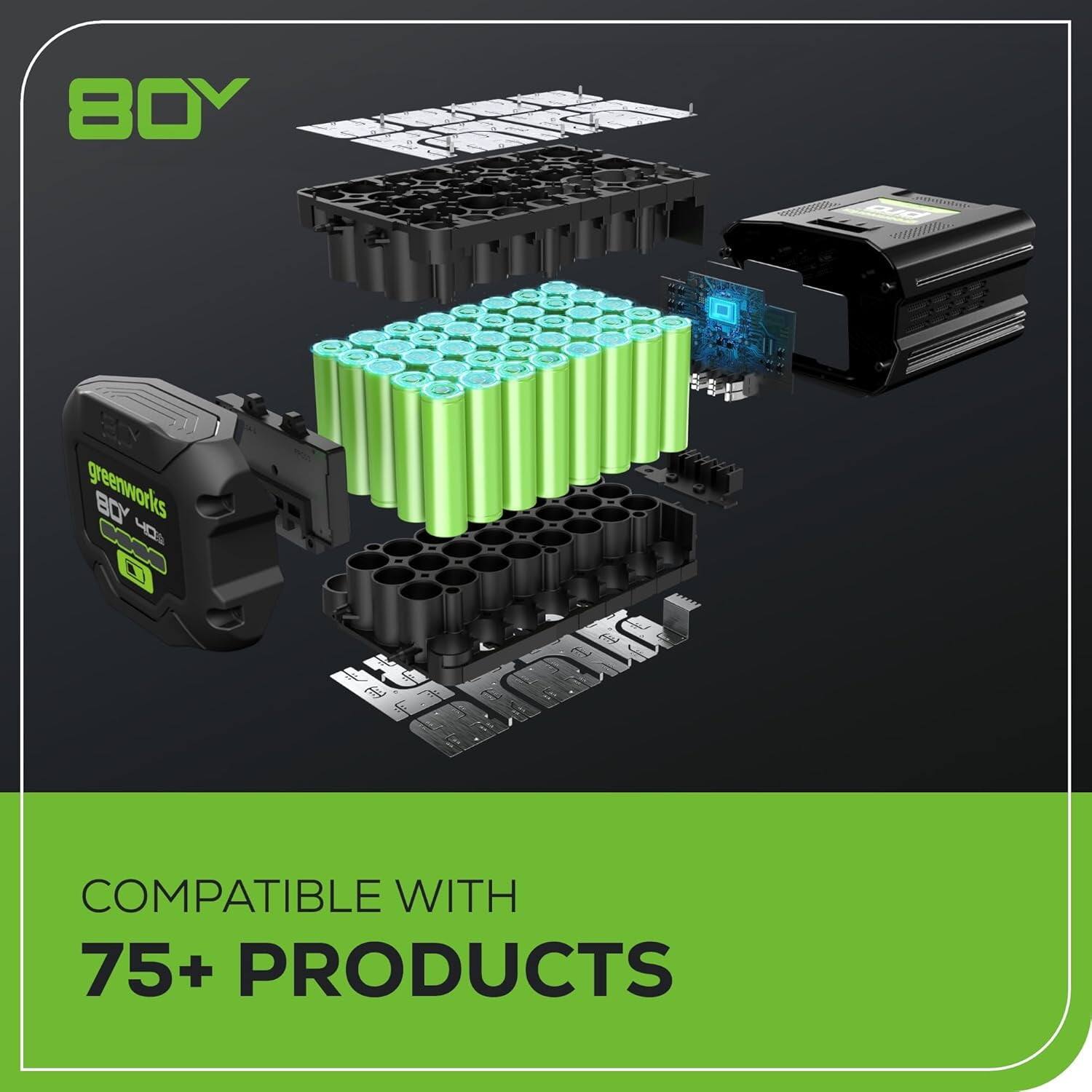 80V  
COMPATIBLE WITH 75+ PRODUCTS
