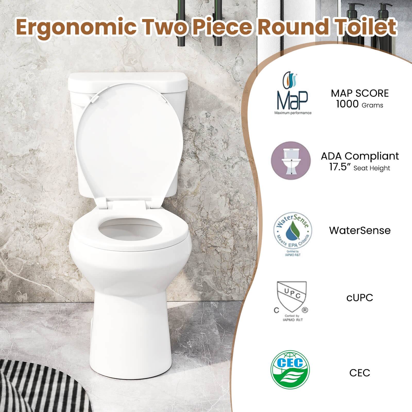 Ergonomic Two Piece Round Toilet

MAP SCORE  
1000 Grams

ADA Compliant  
17.5" Seat Height

WaterSense

cUPC

CEC