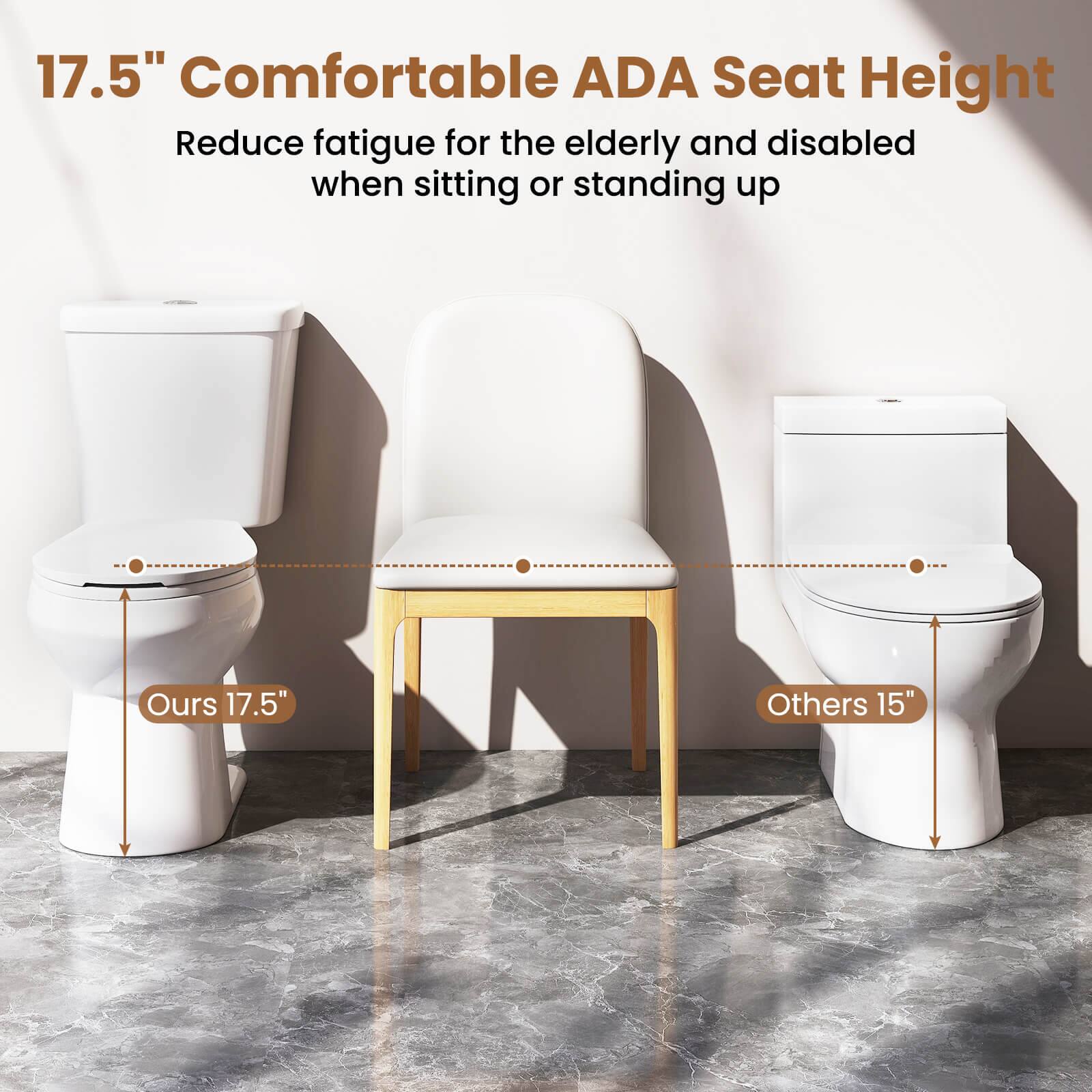17.5" Comfortable ADA Seat Height
Reduce fatigue for the elderly and disabled when sitting or standing up
Ours 17.5"
Others 15"