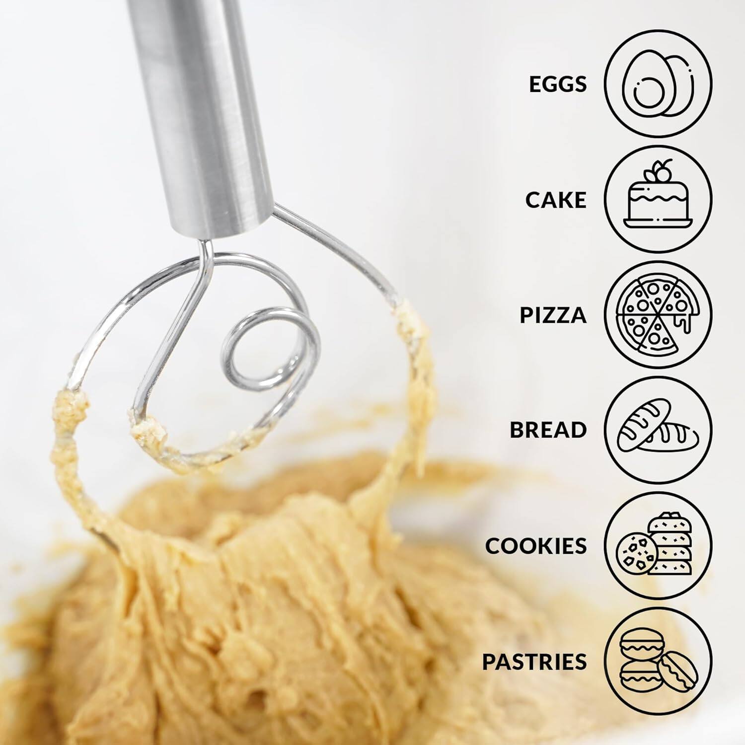 EGGS  
CAKE  
PIZZA  
BREAD  
COOKIES  
PASTRIES