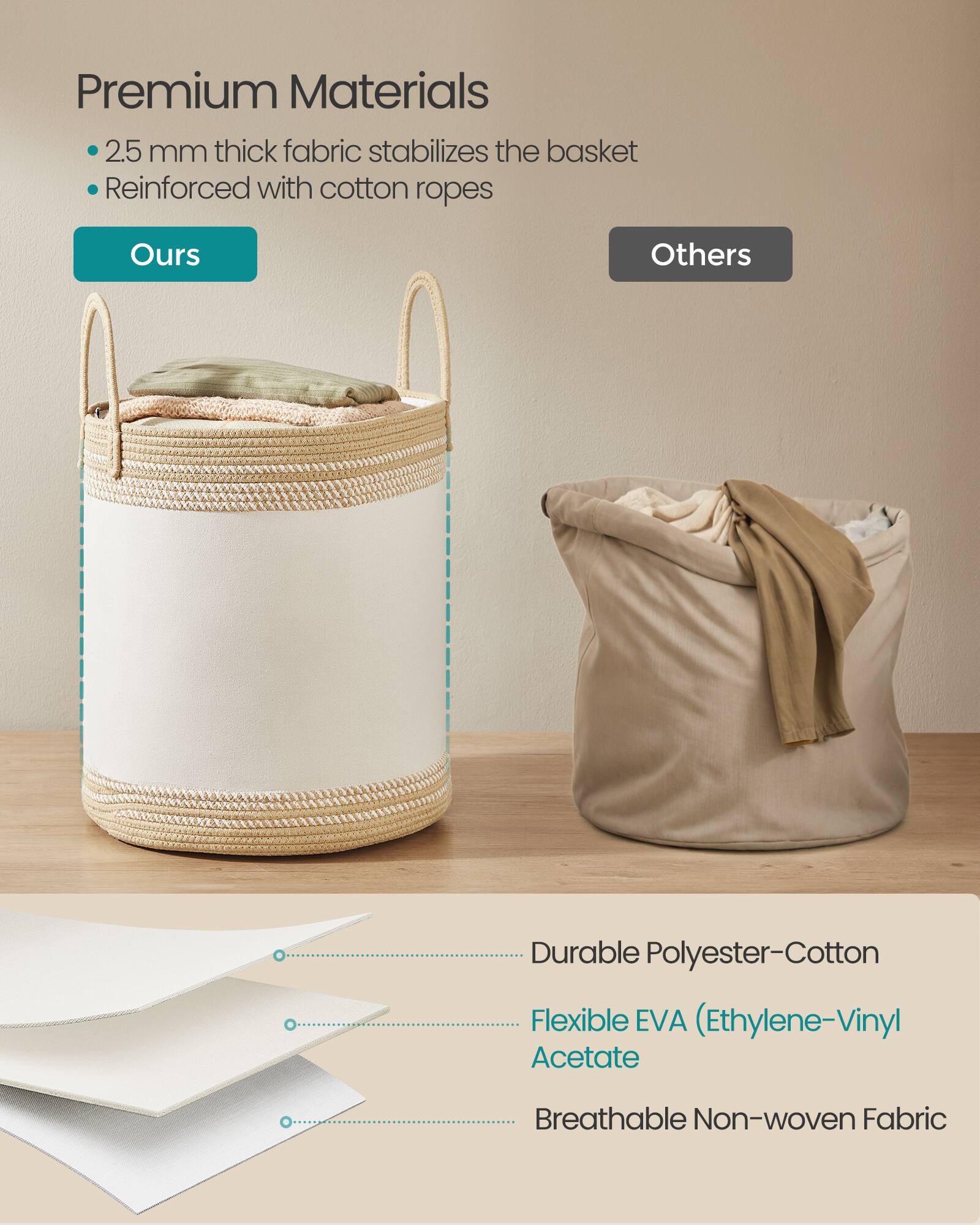 Premium Materials  
- 2.5 mm thick fabric stabilizes the basket  
- Reinforced with cotton ropes  

Ours  
Others  

Durable Polyester-Cotton  
Flexible EVA (Ethylene-Vinyl Acetate)  
Breathable Non-woven Fabric