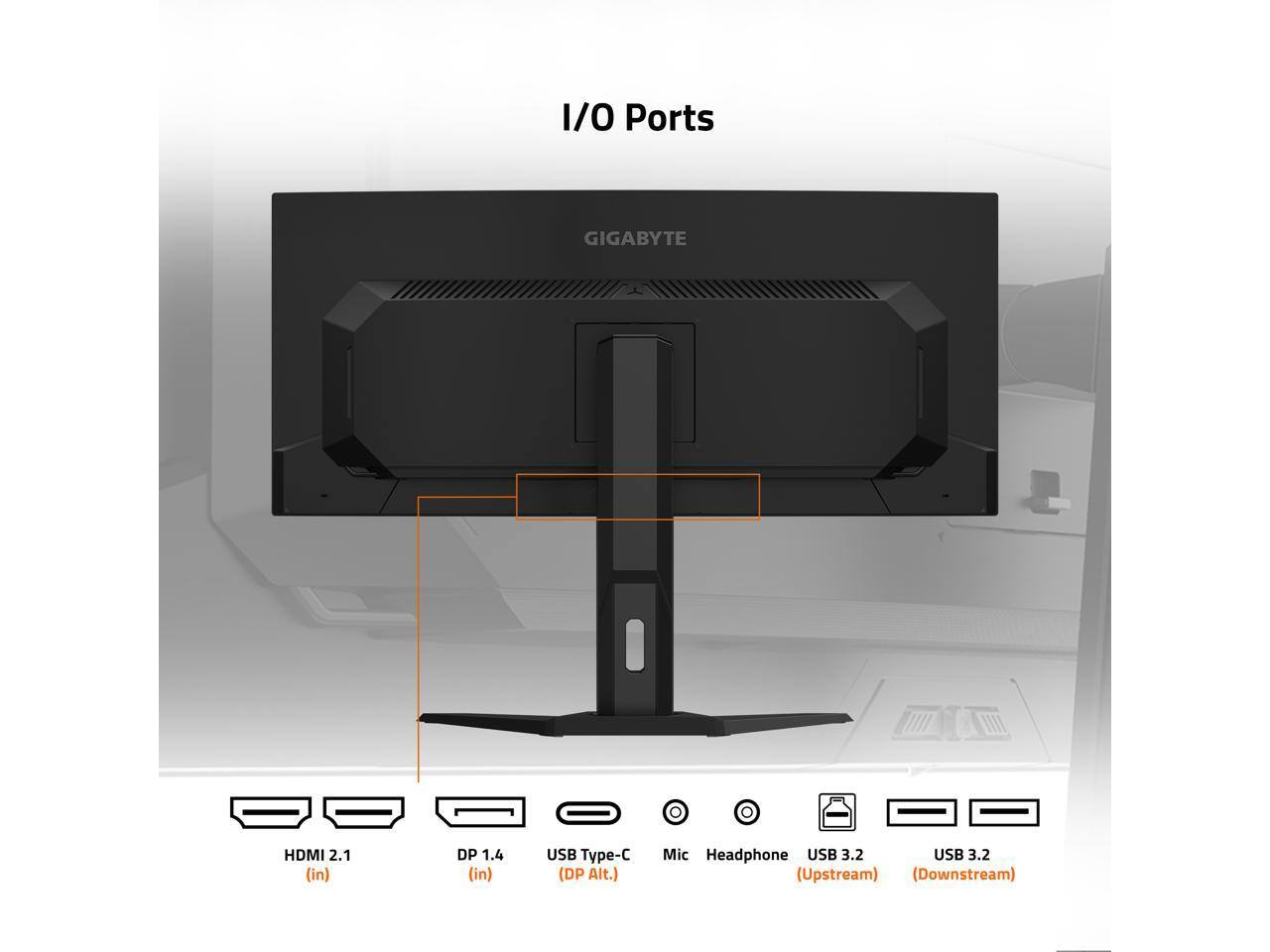 I/O Ports  
GIGABYTE  
HDMI 2.1 (in)  
DP 1.4 (in)  
USB Type-C (DP Alt.)  
Mic  
Headphone  
USB 3.2 (Upstream)  
USB 3.2 (Downstream)