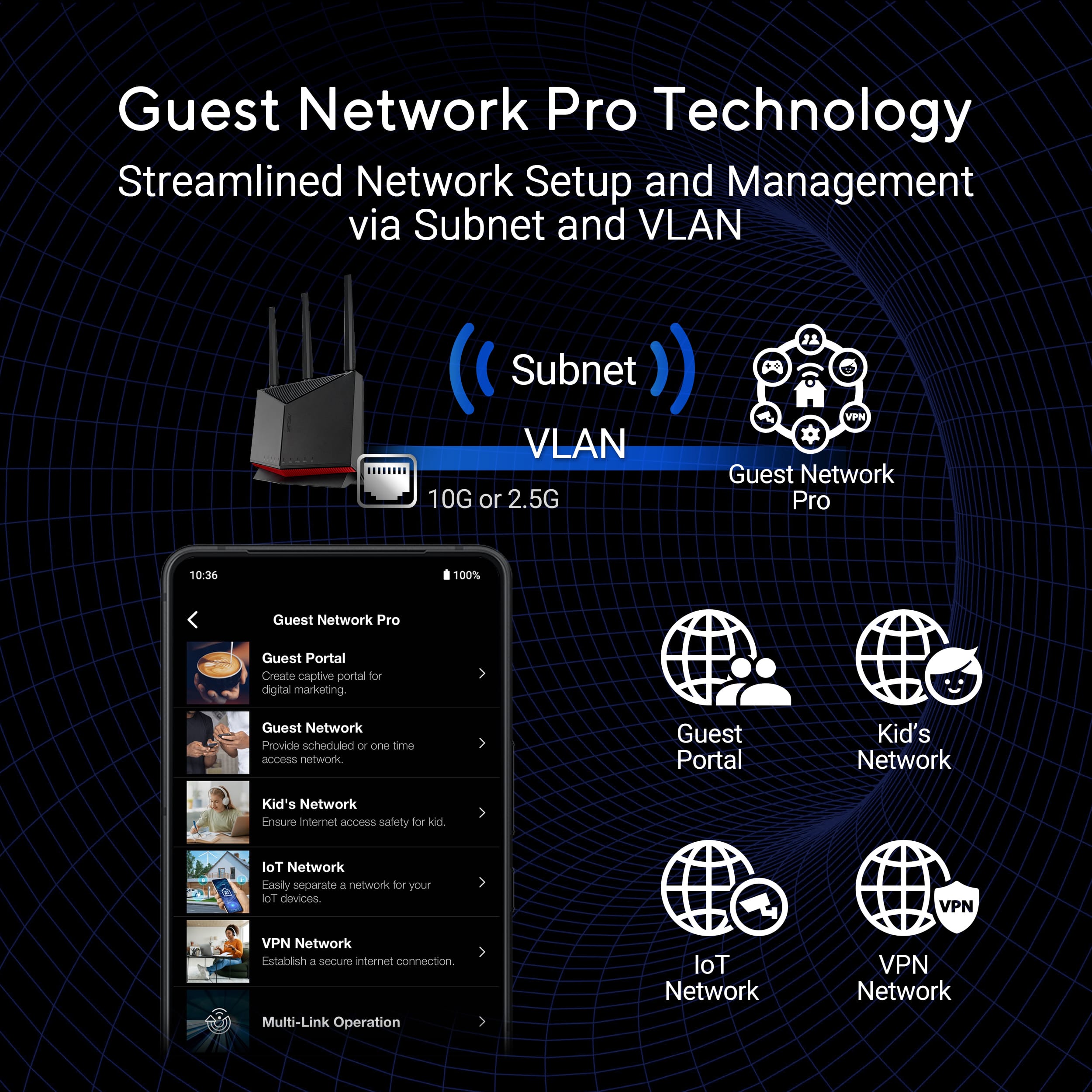 Guest Network Pro Technology Streamlined Network Setup and Management via Subnet and VLAN Subnet and VLAN 10G or 2.5G VPN Guest Network Pro 10:36 100% Guest Network Pro Guest Portal Create captive portal for digital marketing. Guest Network Provide scheduled O OND time access network. Guest Portal Kid's Network Ensure internet access for kid's devices. loT Network Easily separate a network for your IoT devices. VPN VPN Network Establish a secure internet connection. Multi-Link Operation loT Network VPN Network