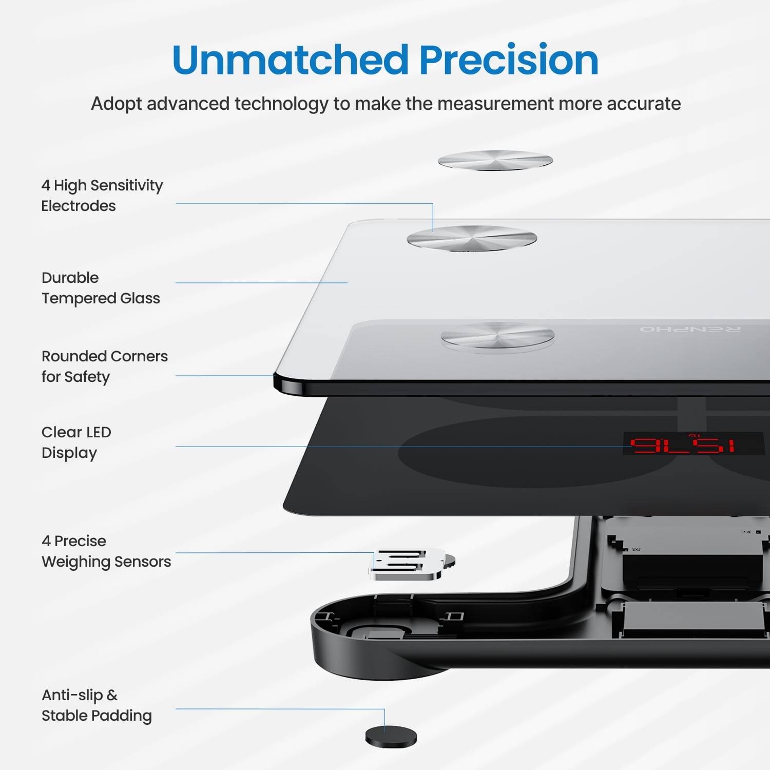 Unmatched Precision  
Adopt advanced technology to make the measurement more accurate  

4 High Sensitivity Electrodes  
Durable Tempered Glass  
Rounded Corners for Safety  
Clear LED Display  
4 Precise Weighing Sensors  
Anti-slip & Stable Padding