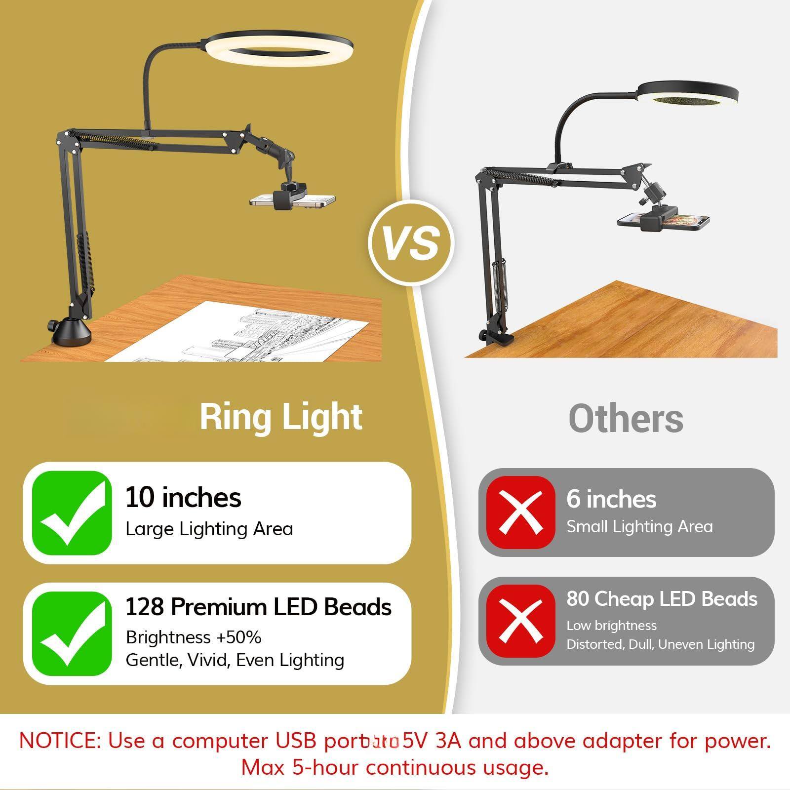 **Ring Light**

- 10 inches
  - Large Lighting Area

- 128 Premium LED Beads
  - Brightness +50%
  - Gentle, Vivid, Even Lighting

**Others**

- 6 inches
  - Small Lighting Area

- 80 Cheap LED Beads
  - Low brightness
  - Distorted, Dull, Uneven Lighting

**NOTICE:** Use a computer USB port with a 5V 3A and above adapter for power. Max 5-hour continuous usage.