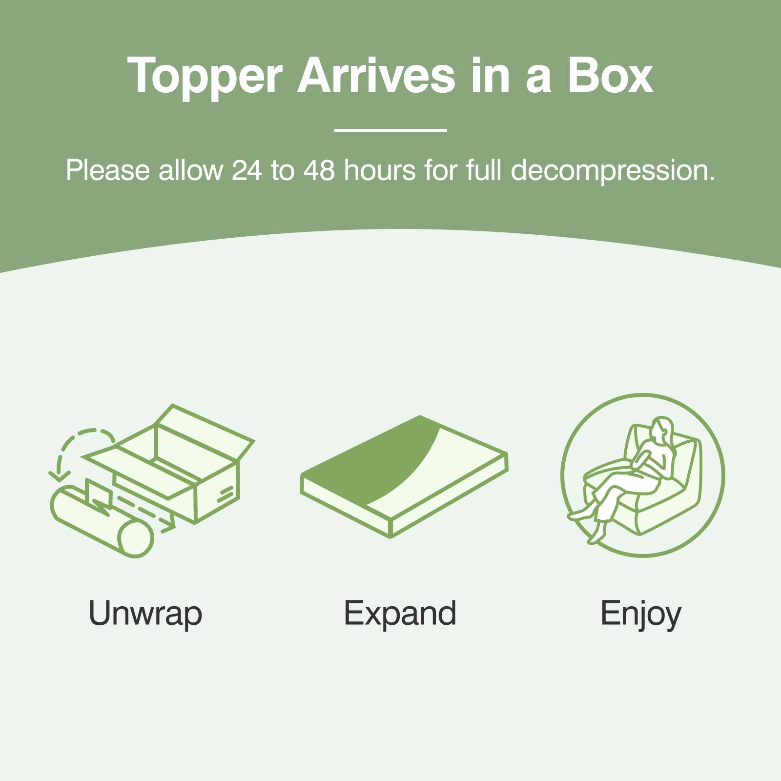 Topper Arrives in a Box

Please allow 24 to 48 hours for full decompression.

Unwrap  
Expand  
Enjoy
