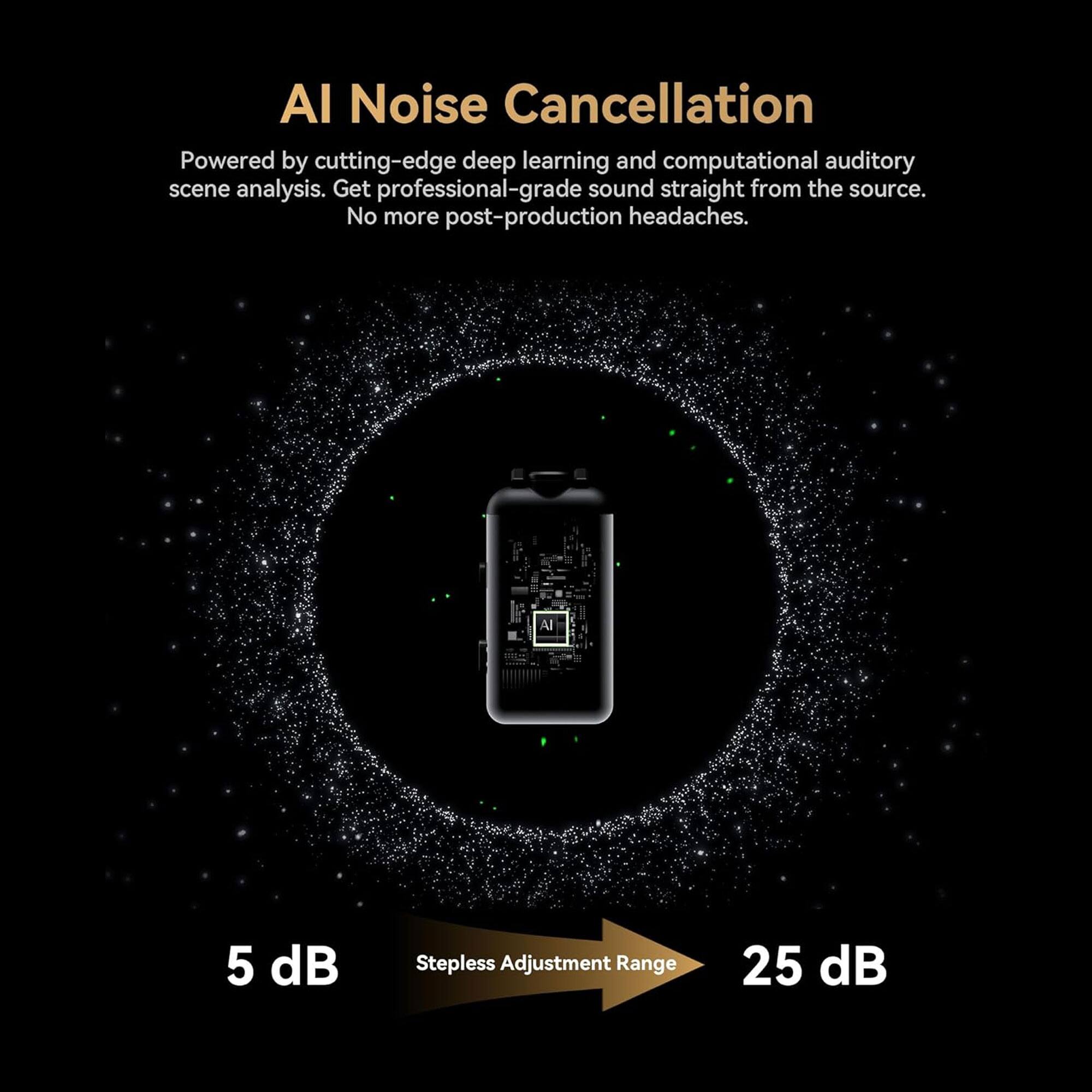 AI Noise Cancellation

Powered by cutting-edge deep learning and computational auditory scene analysis. Get professional-grade sound straight from the source. No more post-production headaches.

5 dB Stepless Adjustment Range 25 dB