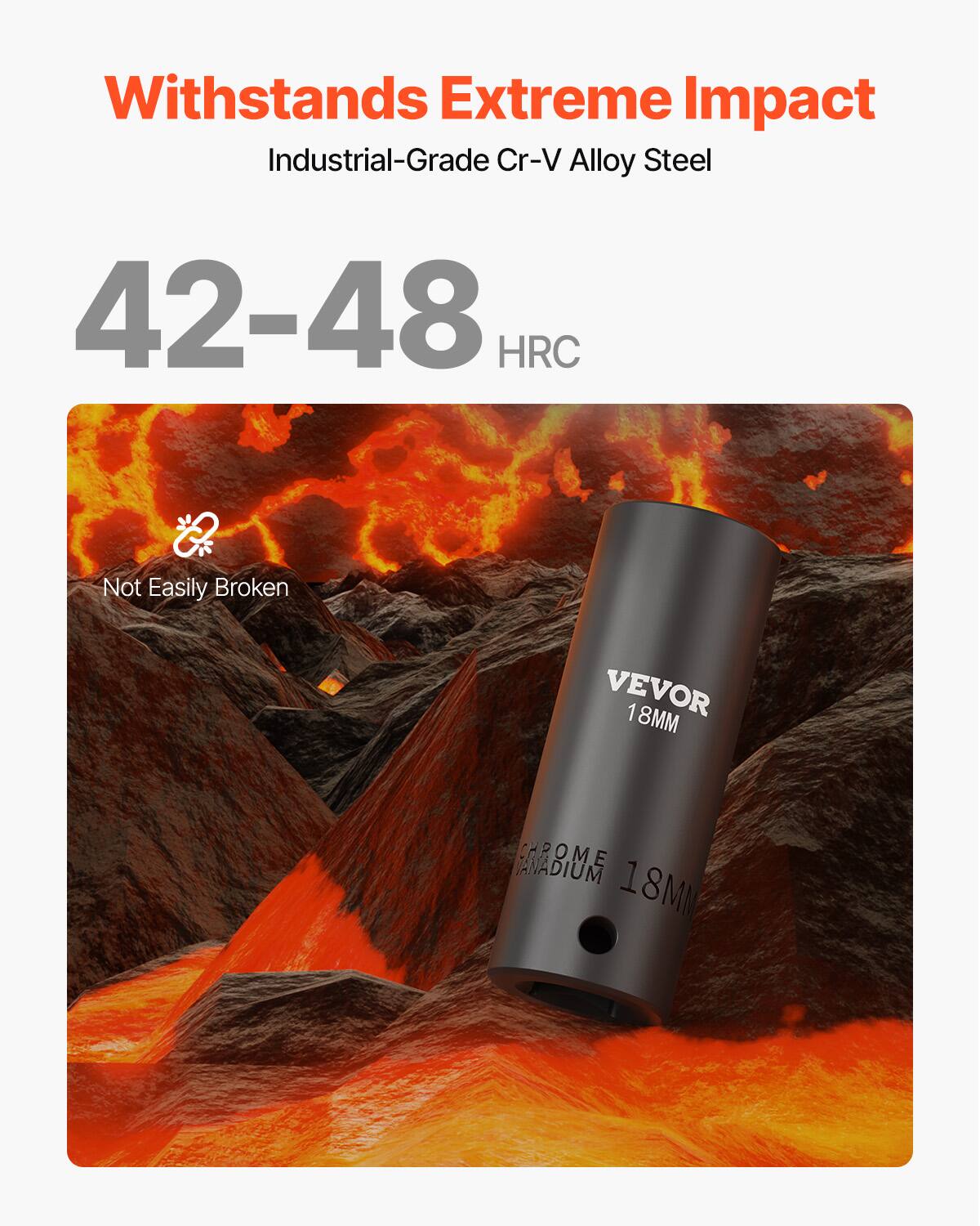 Withstands Extreme Impact Industrial-Grade Cr-V Alloy Steel 42-48 HRC Not Easily Broken VEVOR 18MM Chrome Vanadium 18MM