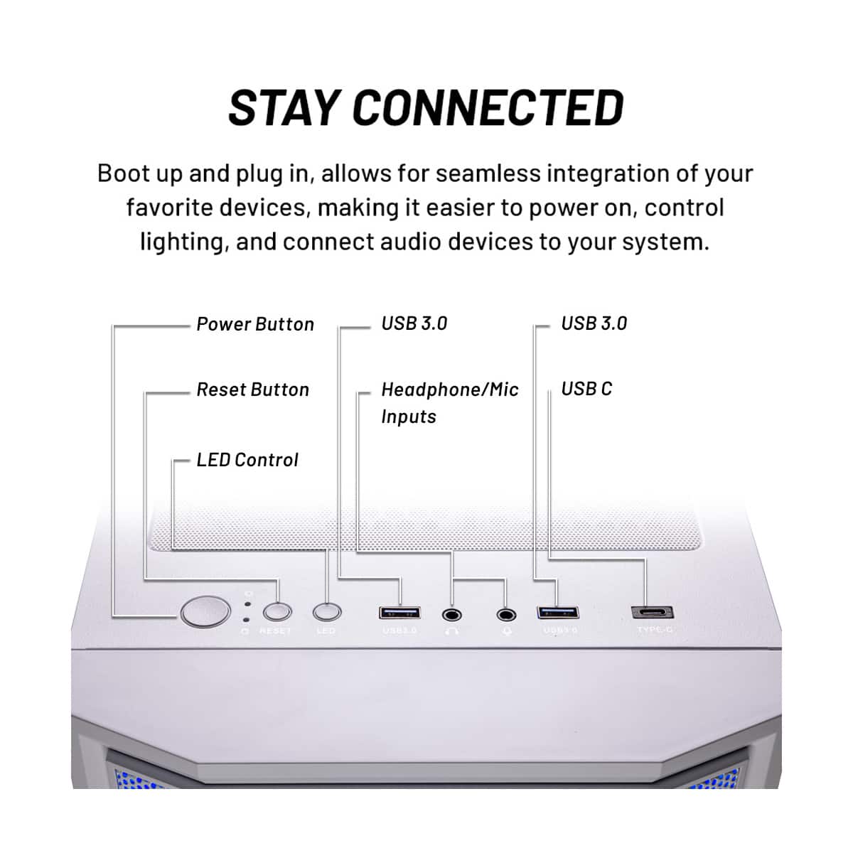 STAY CONNECTED Boot up and plug in, allows for seamless integration of your favorite devices, making it easier to power on, control lighting, and connect audio devices to your system. Power Button USB 3.0 USB 3.0 Reset Button Headphone/Mic USB Inputs LED Control HESET LED DEBEU 0S0.0 TYPEIC