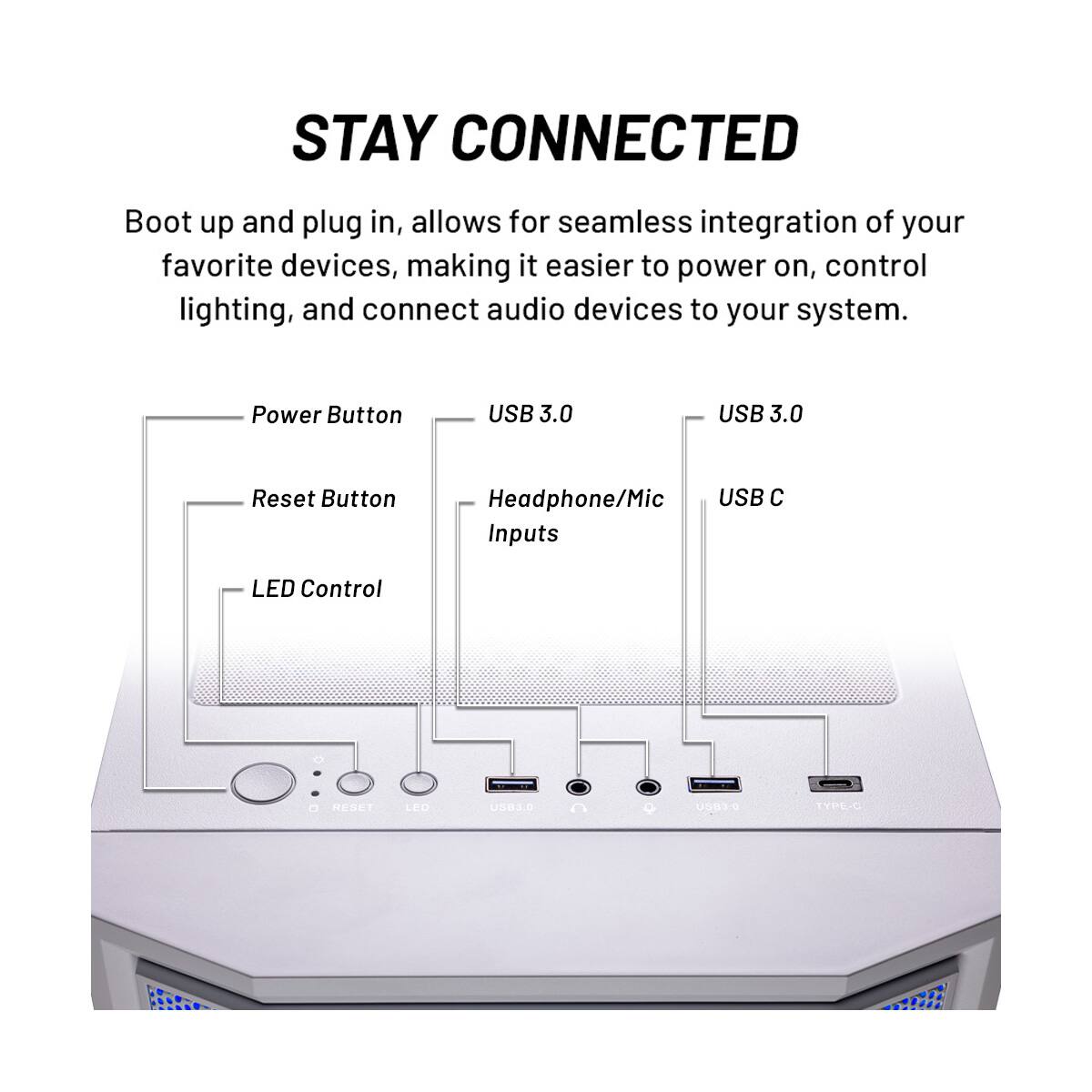 STAY CONNECTED Boot up and plug in, allows for seamless integration of your favorite devices, making it easier to power on, control lighting, and connect audio devices to your system. Power Button USB 3.0 USB 3.0 Reset Button Headphone/Mic USB  Inputs LED Control HESET LED DEBEU 0S0.0 TYPEIC