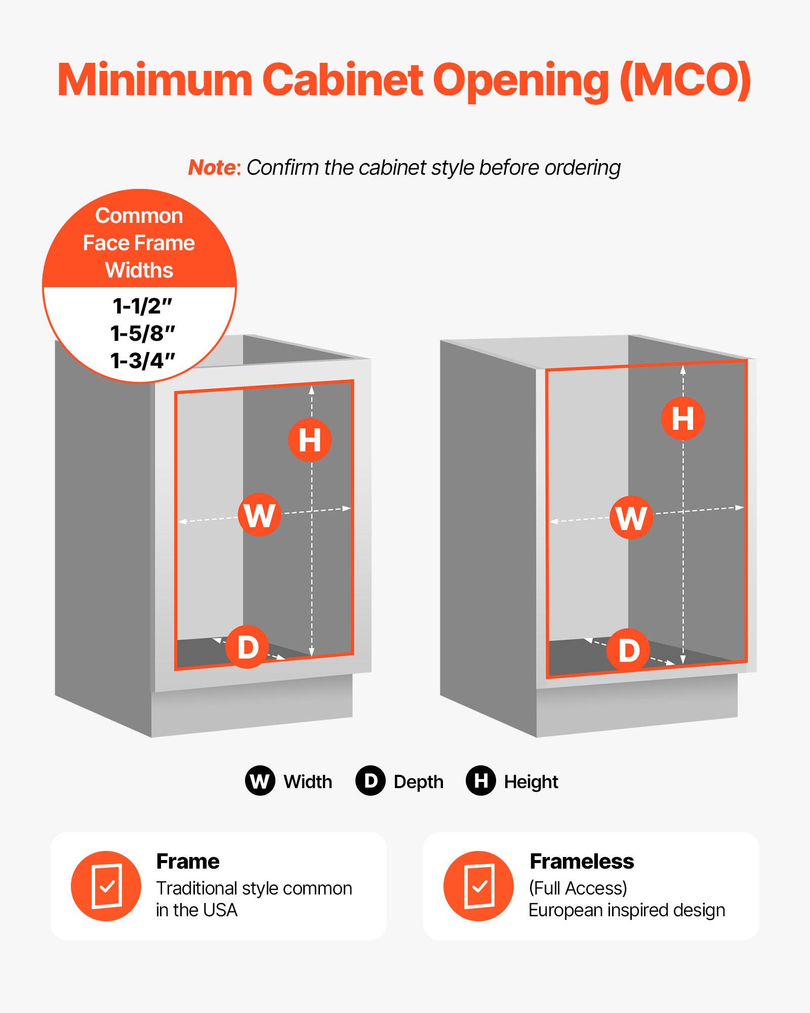 Minimum Cabinet Opening (MCO)

Note: Confirm the cabinet style before ordering

Common Face Frame Widths
- 1-1/2"
- 1-5/8"
- 1-3/4"

Frame
- Traditional style common in the USA

Frameless (Full Access)
- European inspired design

W Width
D Depth
H Height
