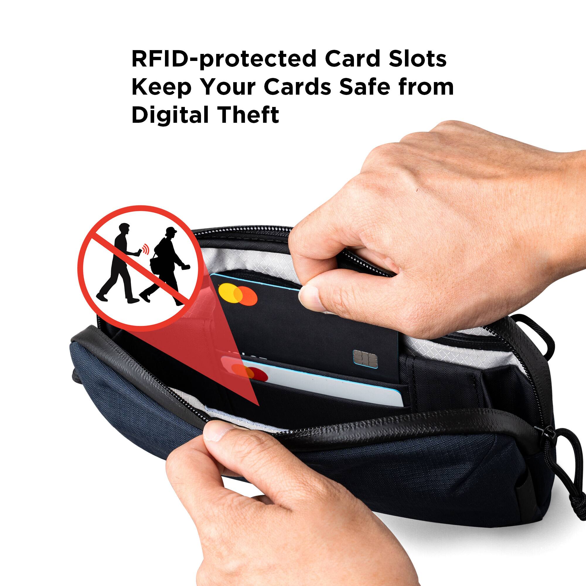 RFID-protected Card Slots Keep Your Cards Safe from Digital Theft