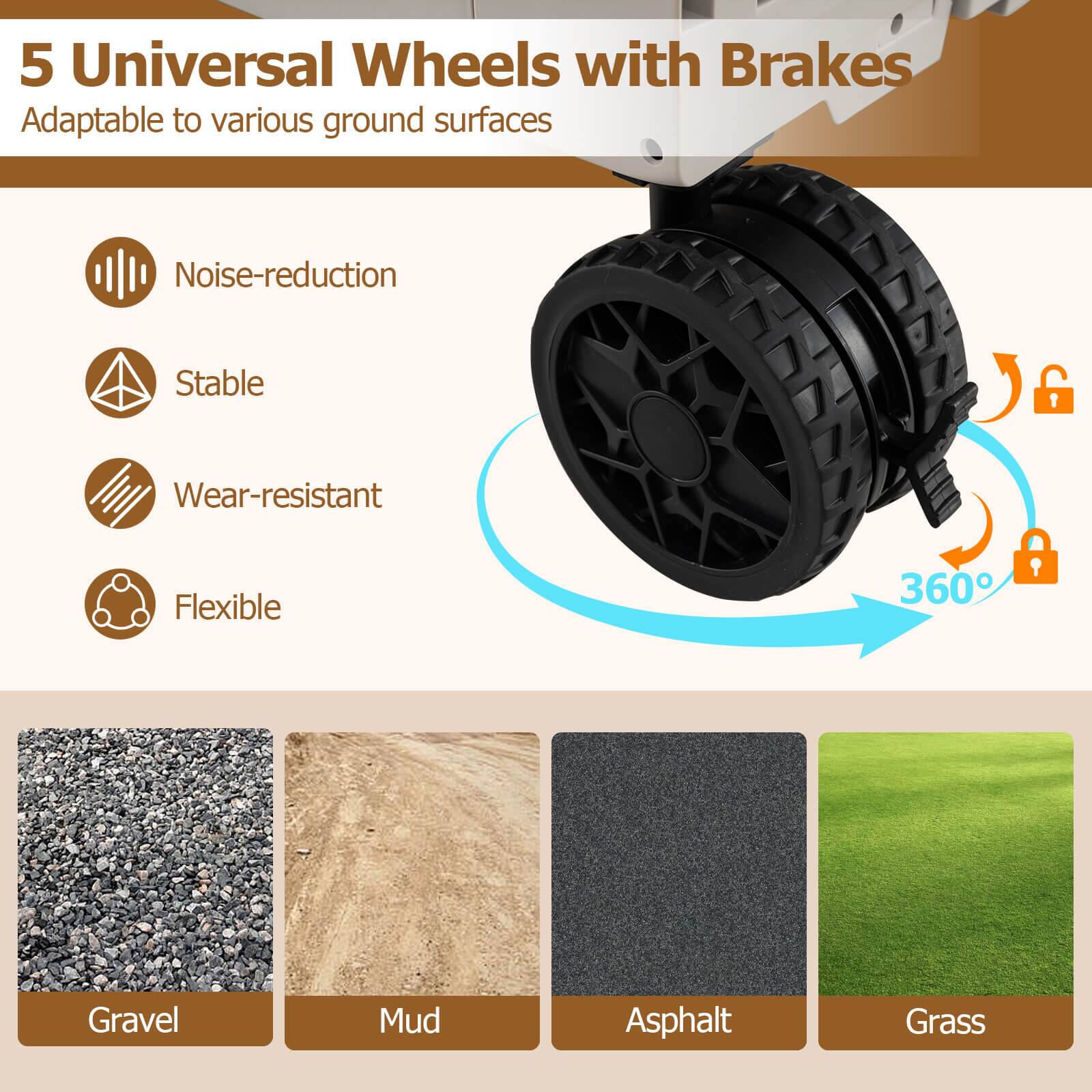 5 Universal Wheels with Brakes  
Adaptable to various ground surfaces

- Noise-reduction
- Stable
- Wear-resistant
- Flexible

360°

Gravel  
Mud  
Asphalt  
Grass