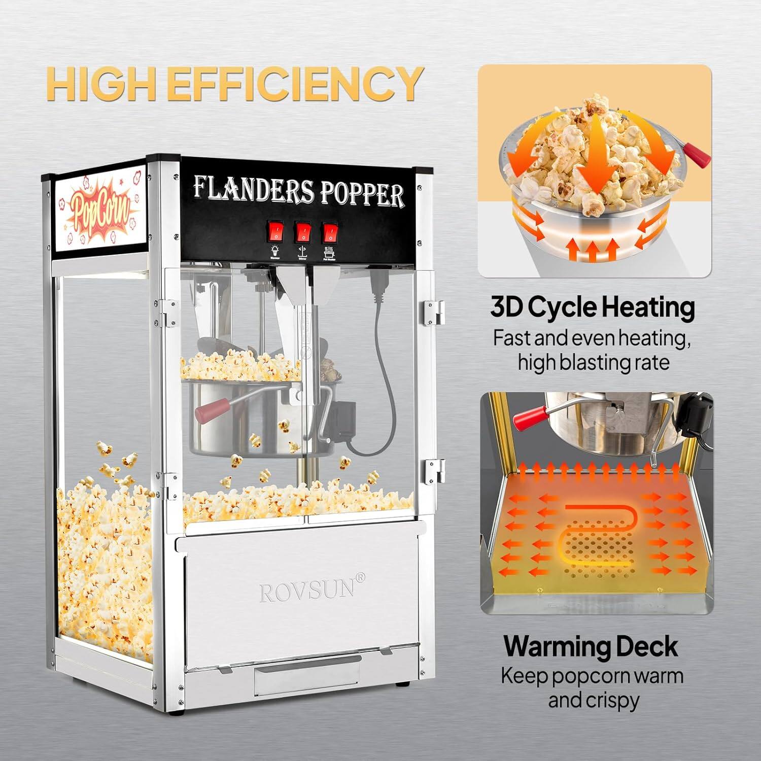 HIGH EFFICIENCY  
FLANDERS POPPER  

3D Cycle Heating  
Fast and even heating, high blasting rate  

Warming Deck  
Keep popcorn warm and crispy