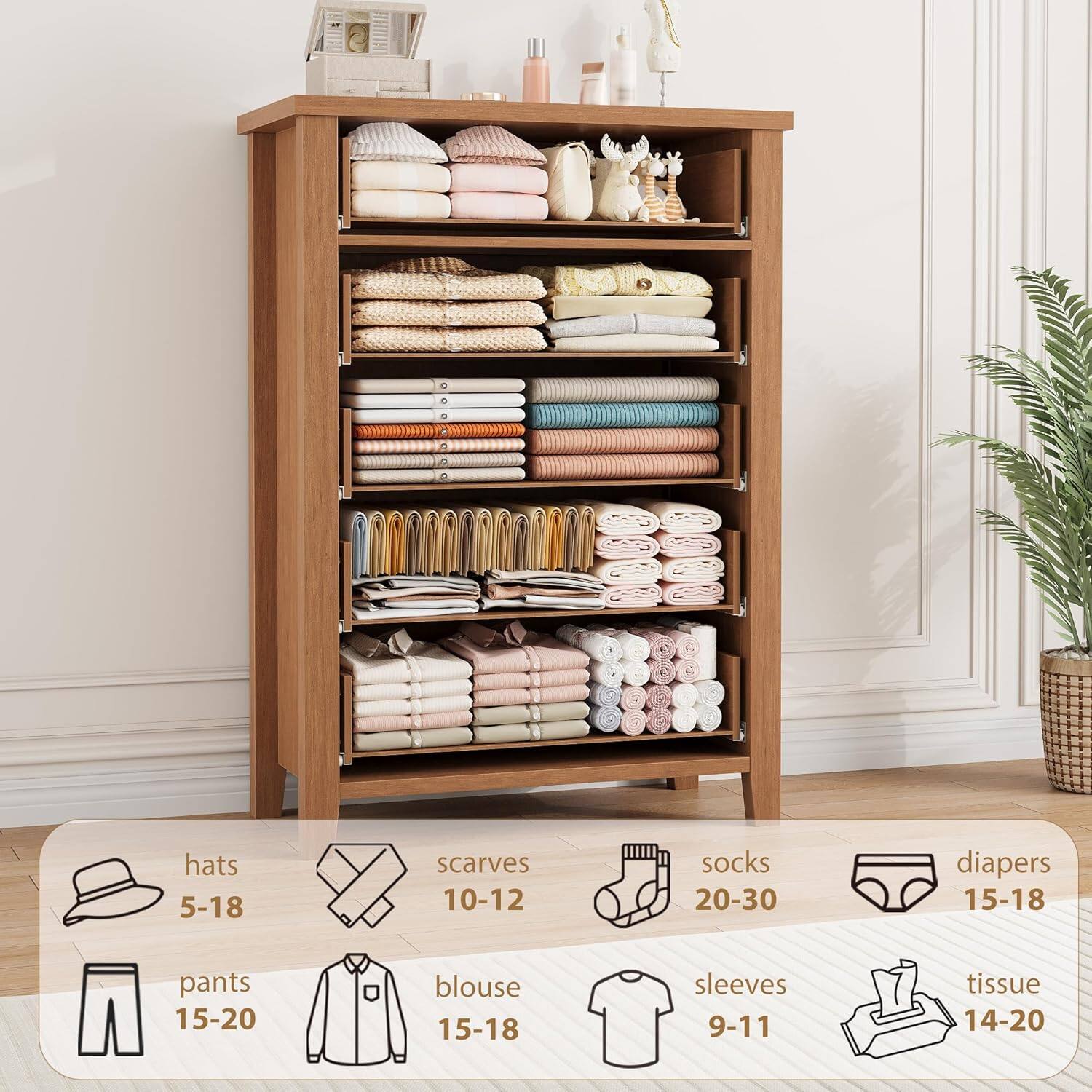 hats 5-18  
scarves 10-12  
socks 20-30  
diapers 15-18  
pants 15-20  
blouse 15-18  
sleeves 9-11  
tissue 14-20