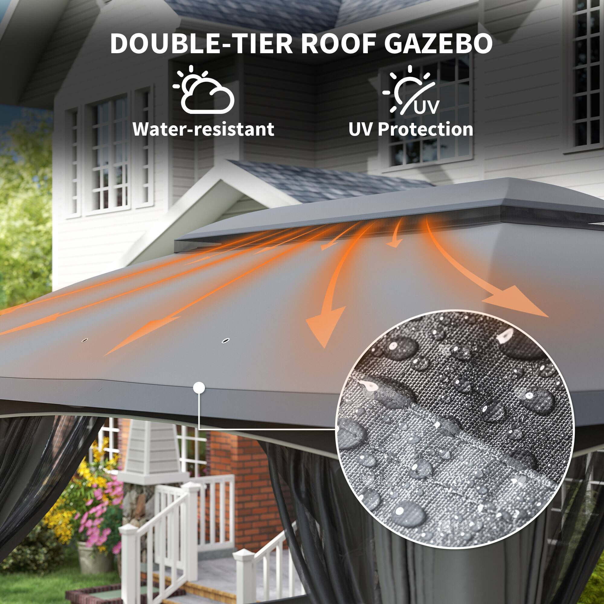 DOUBLE-TIER ROOF GAZEBO, Water-resistant, UV Protection