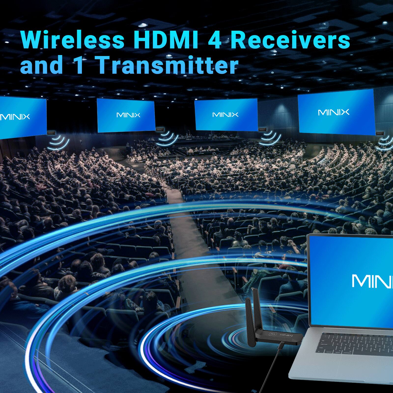 Wireless HDMI 4 Receivers and 1 Transmitter MINIX MINIX MINIX MINIX MINIX