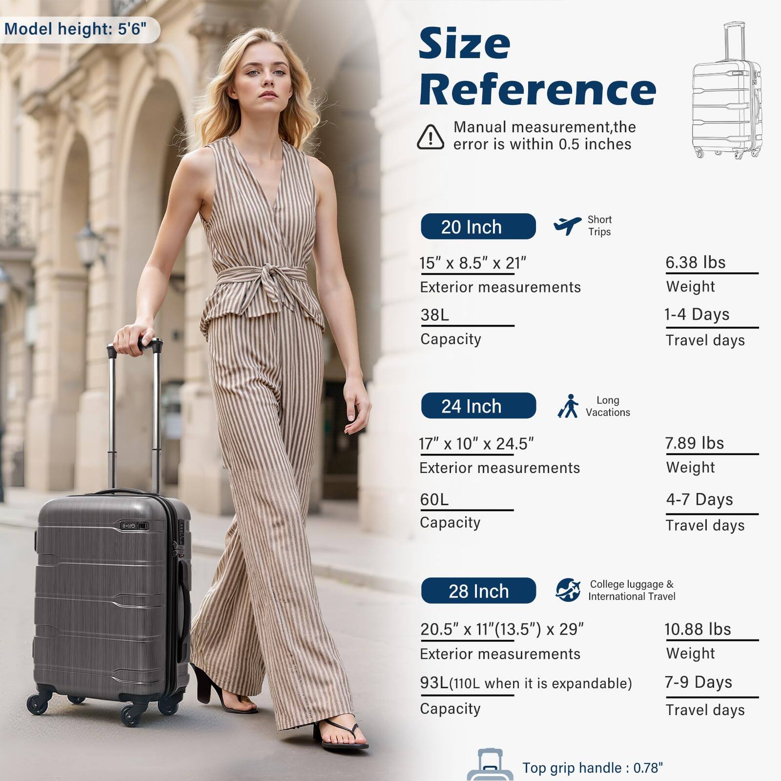 Model height: 5'6"

Size Reference

⚠️ Manual measurement, the error is within 0.5 inches

20 Inch  
Short Trips  
15" x 8.5" x 21"  
Exterior measurements  
38L Capacity  
6.38 lbs Weight  
1-4 Days Travel days

24 Inch  
Long Vacations  
17" x 10" x 24.5"  
Exterior measurements  
60L Capacity  
7.89 lbs Weight  
4-7 Days Travel days

28 Inch  
College luggage & International Travel  
20.5" x 11" (13.5") x 29"  
Exterior measurements  
93L (110L when it is expandable) Capacity  
10.88 lbs Weight  
7-9 Days Travel days

Top grip handle: 0.78"